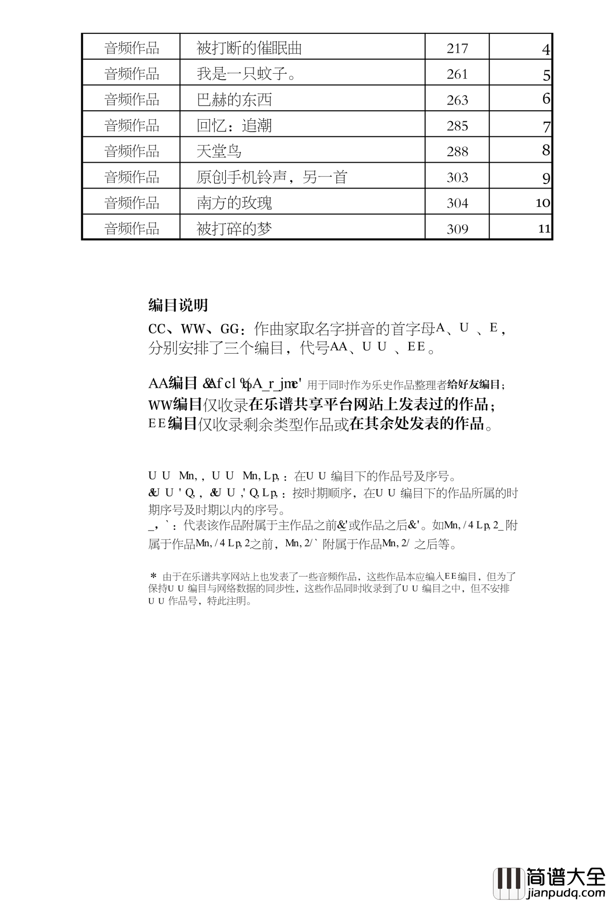 追梦人钢琴谱_流行