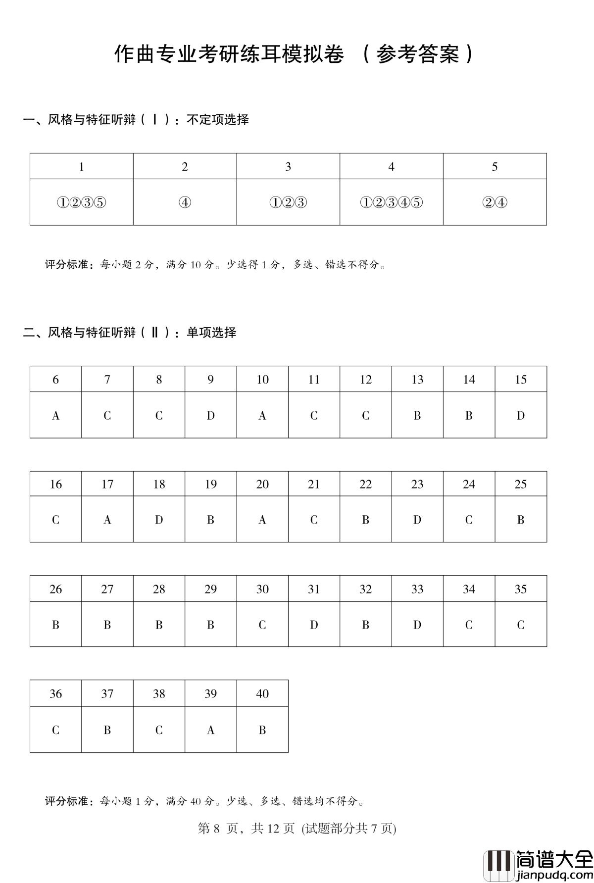 模拟今年考研钢琴谱_马介休