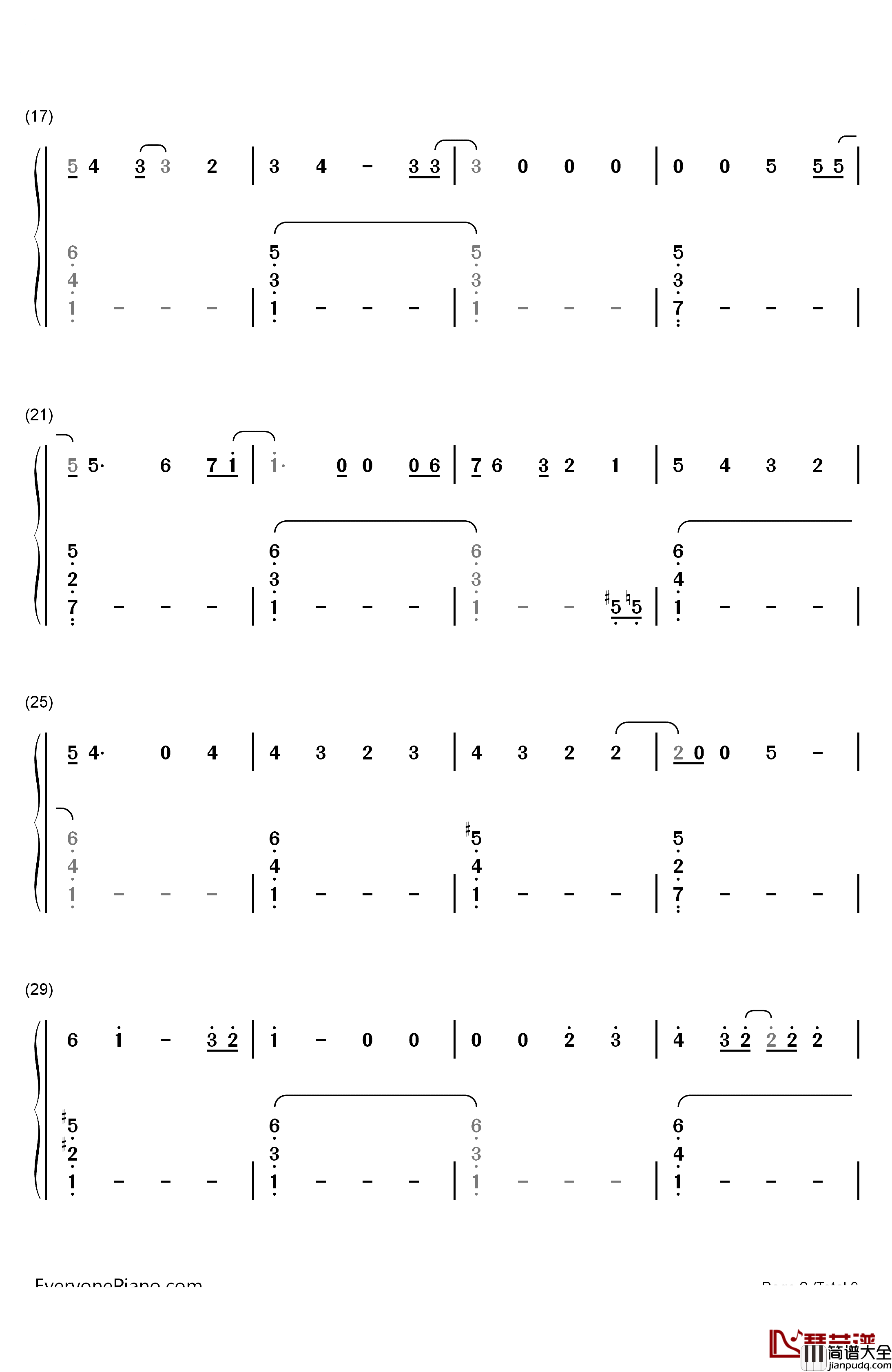 Cancer钢琴简谱_数字双手_Twenty_One_Pilots