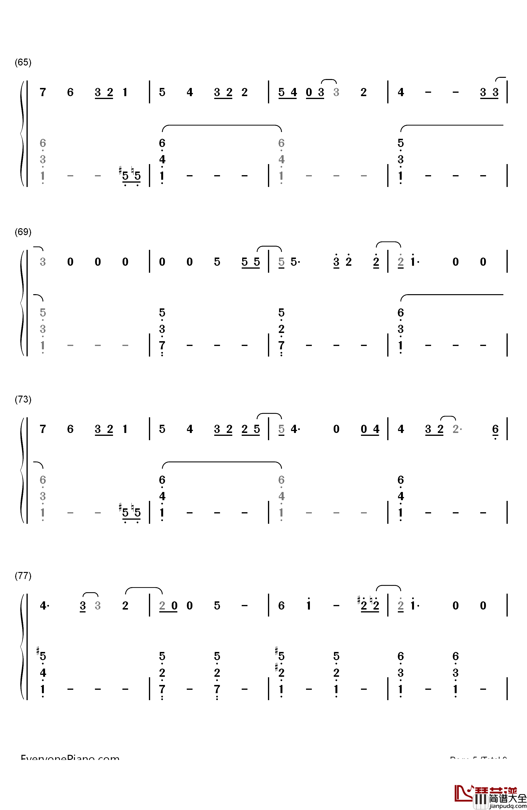 Cancer钢琴简谱_数字双手_Twenty_One_Pilots