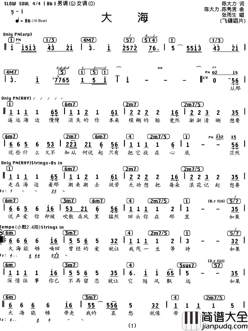 大海简谱_陈大力词曲、编配乐谱张雨生_