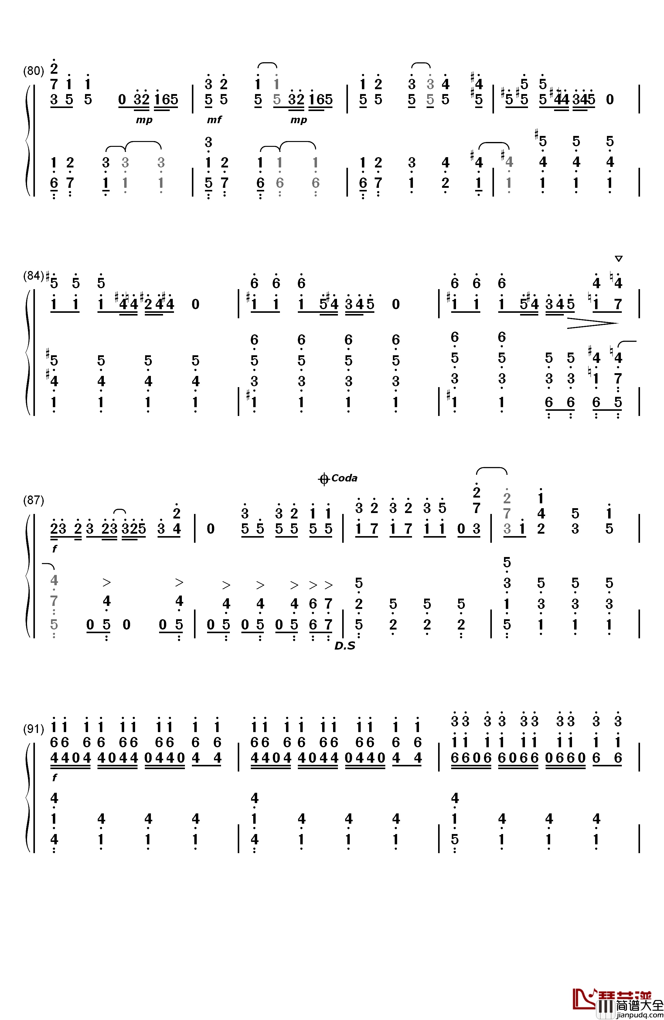 恋するフォーチュンクッキー（恋爱的幸运饼干）钢琴简谱_数字双手_AKB48