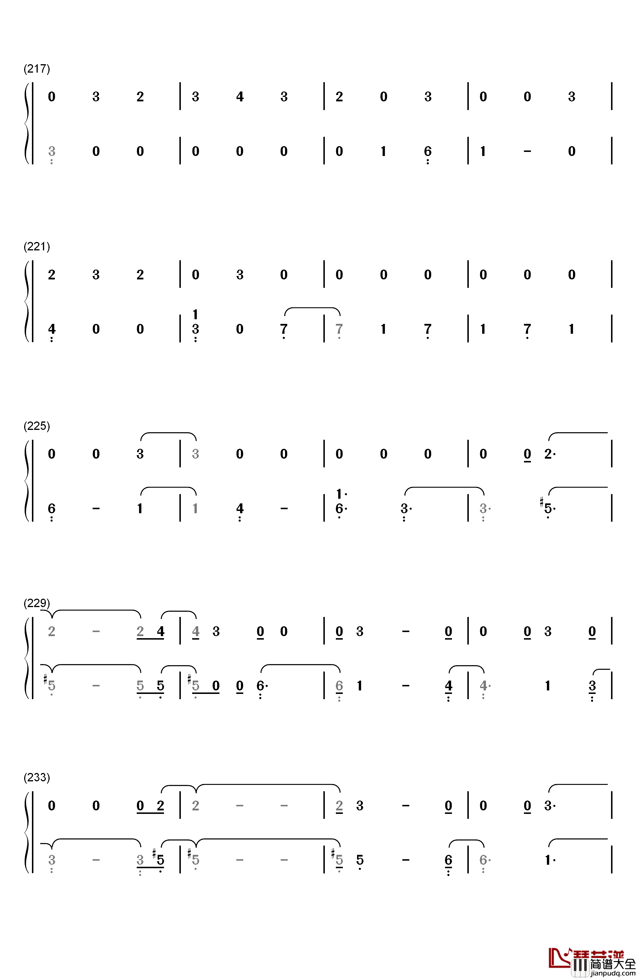 Havana钢琴简谱_数字双手_Camila_Cabello