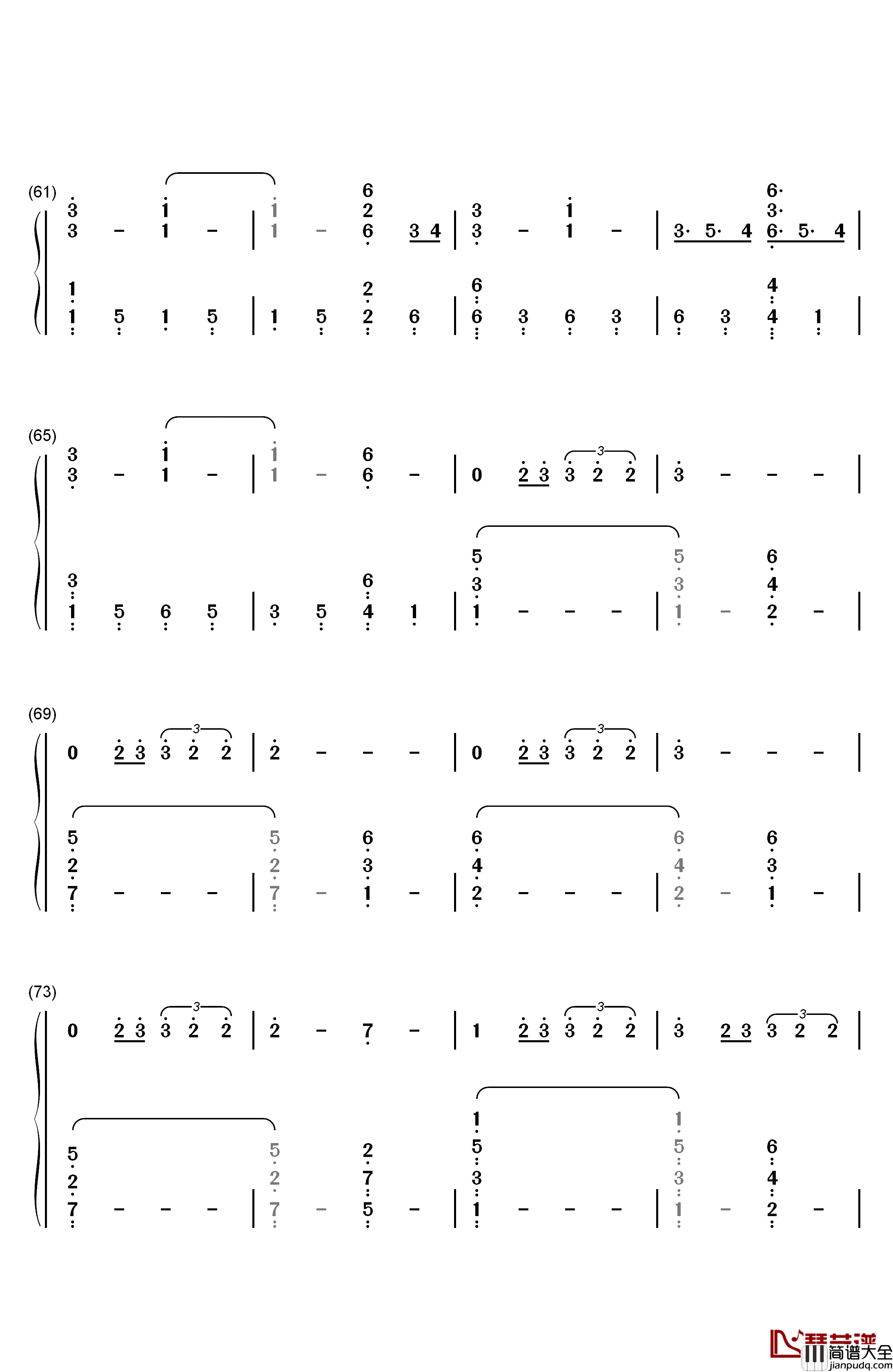 Ride钢琴简谱_数字双手_Twenty_One_Pilots