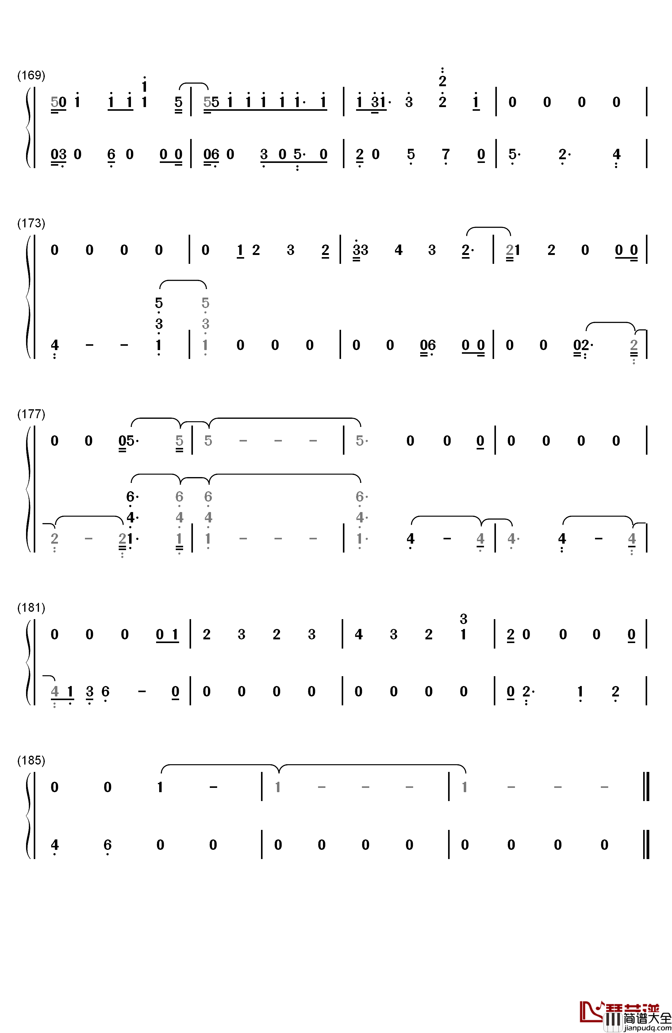 Skrt_On_Me钢琴简谱_数字双手_Calvin_Harris_Nicki_Minaj