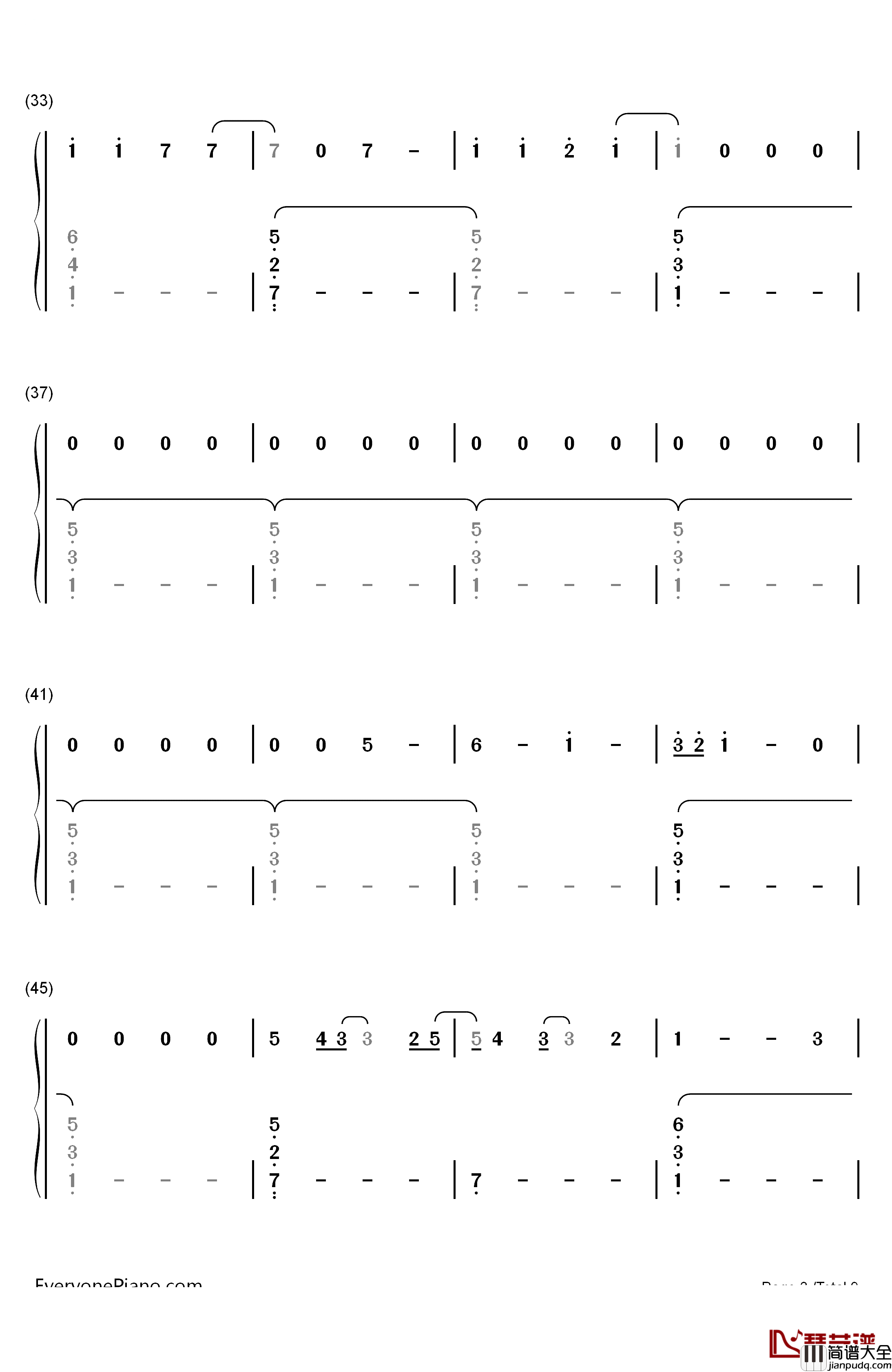 Cancer钢琴简谱_数字双手_Twenty_One_Pilots