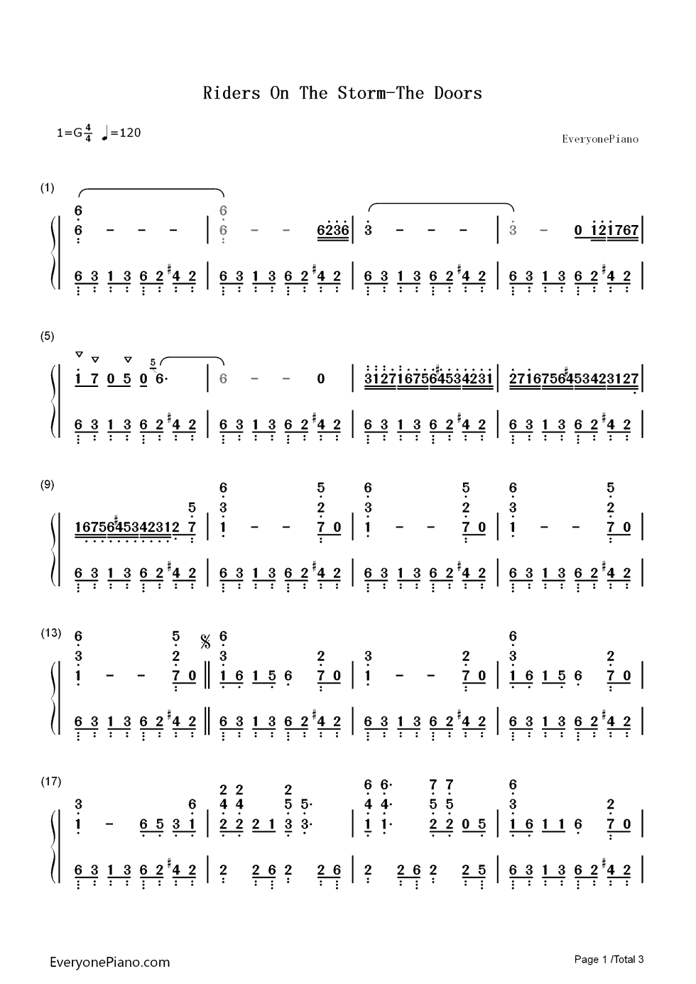 Riders_on_the_Storm钢琴简谱_数字双手_The_Doors