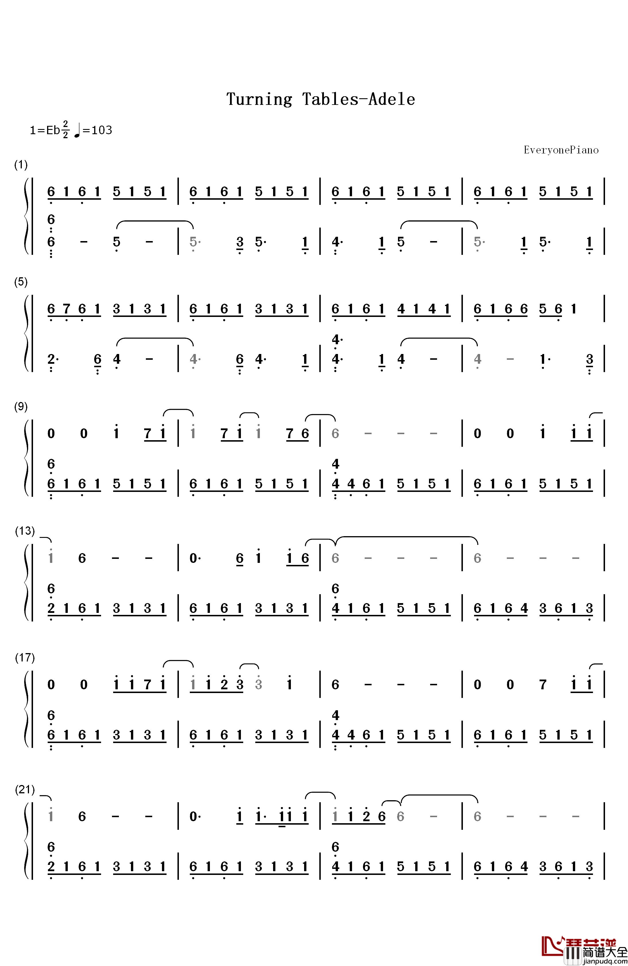 Turning_Tables钢琴简谱_数字双手_Adele