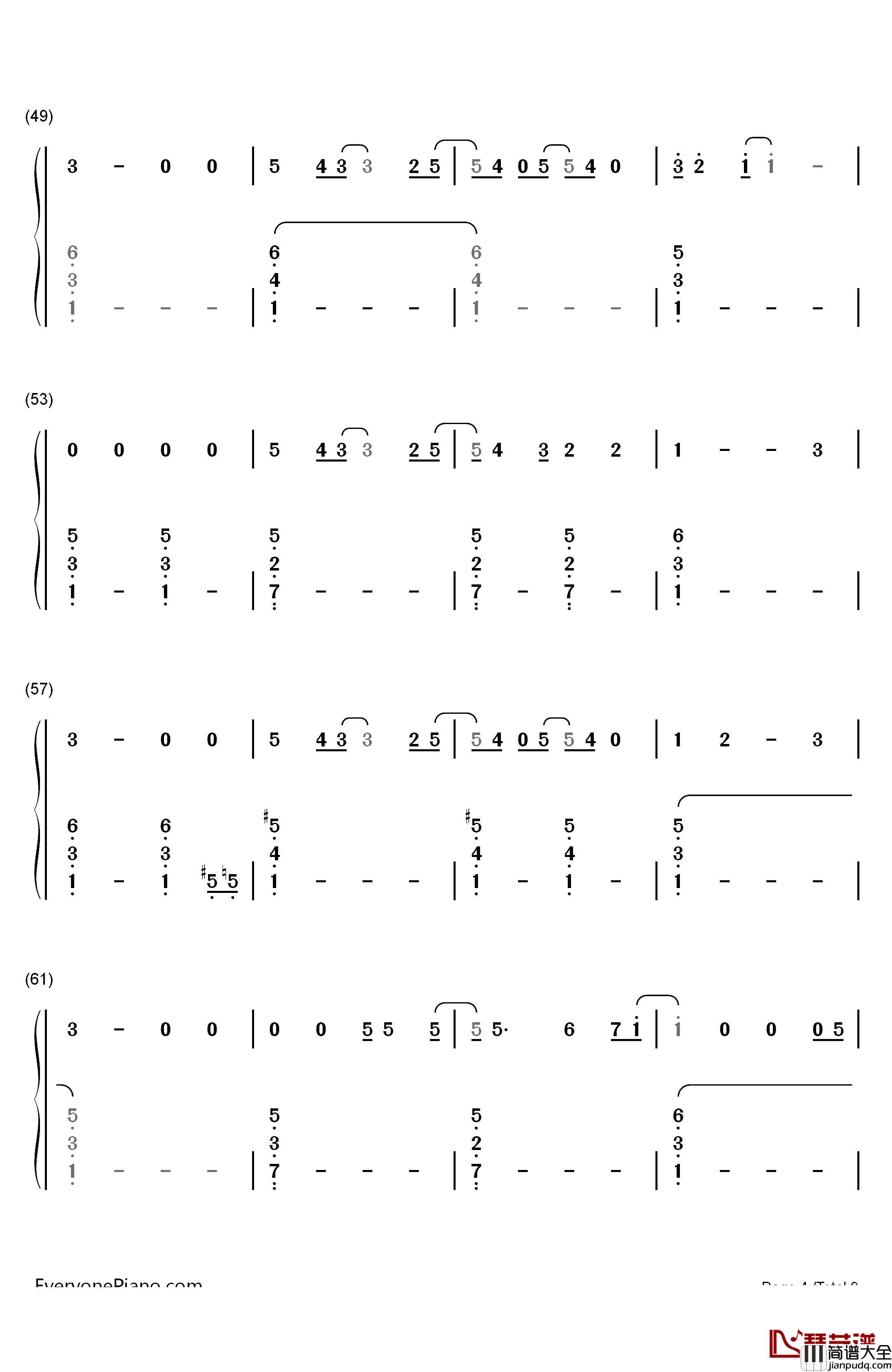 Cancer钢琴简谱_数字双手_Twenty_One_Pilots