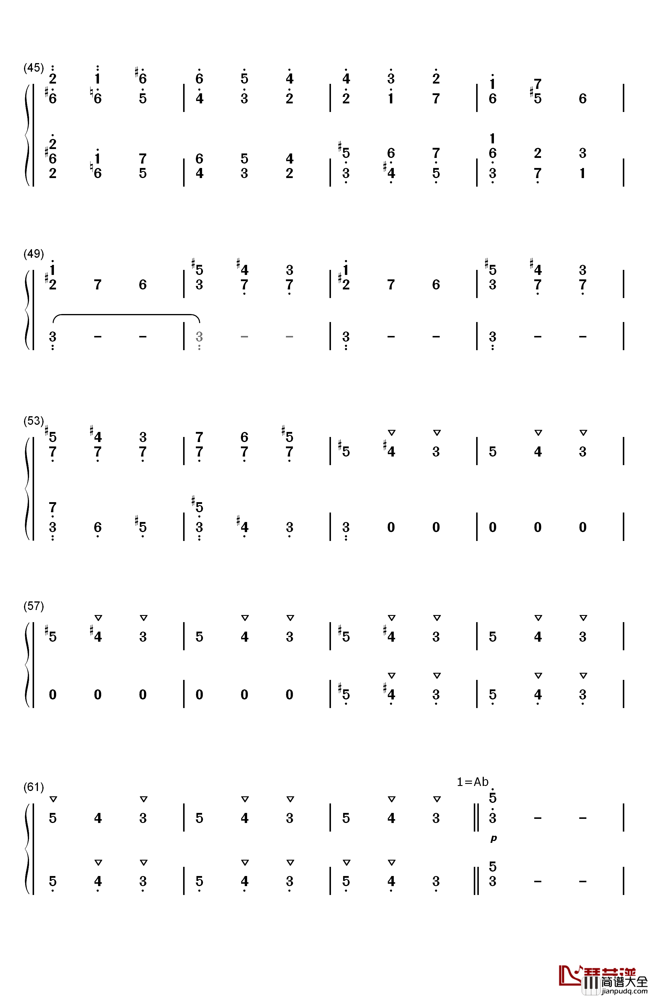 f小调交响曲第三乐章谐谑曲钢琴简谱_数字双手_安东·布鲁克纳