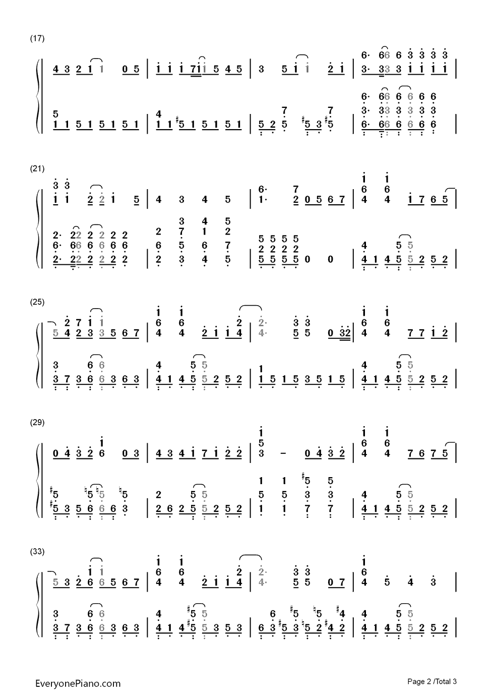 おかえり钢琴简谱_数字双手_小岩井小鸟__村川梨衣__佐仓绫音__阿澄佳奈