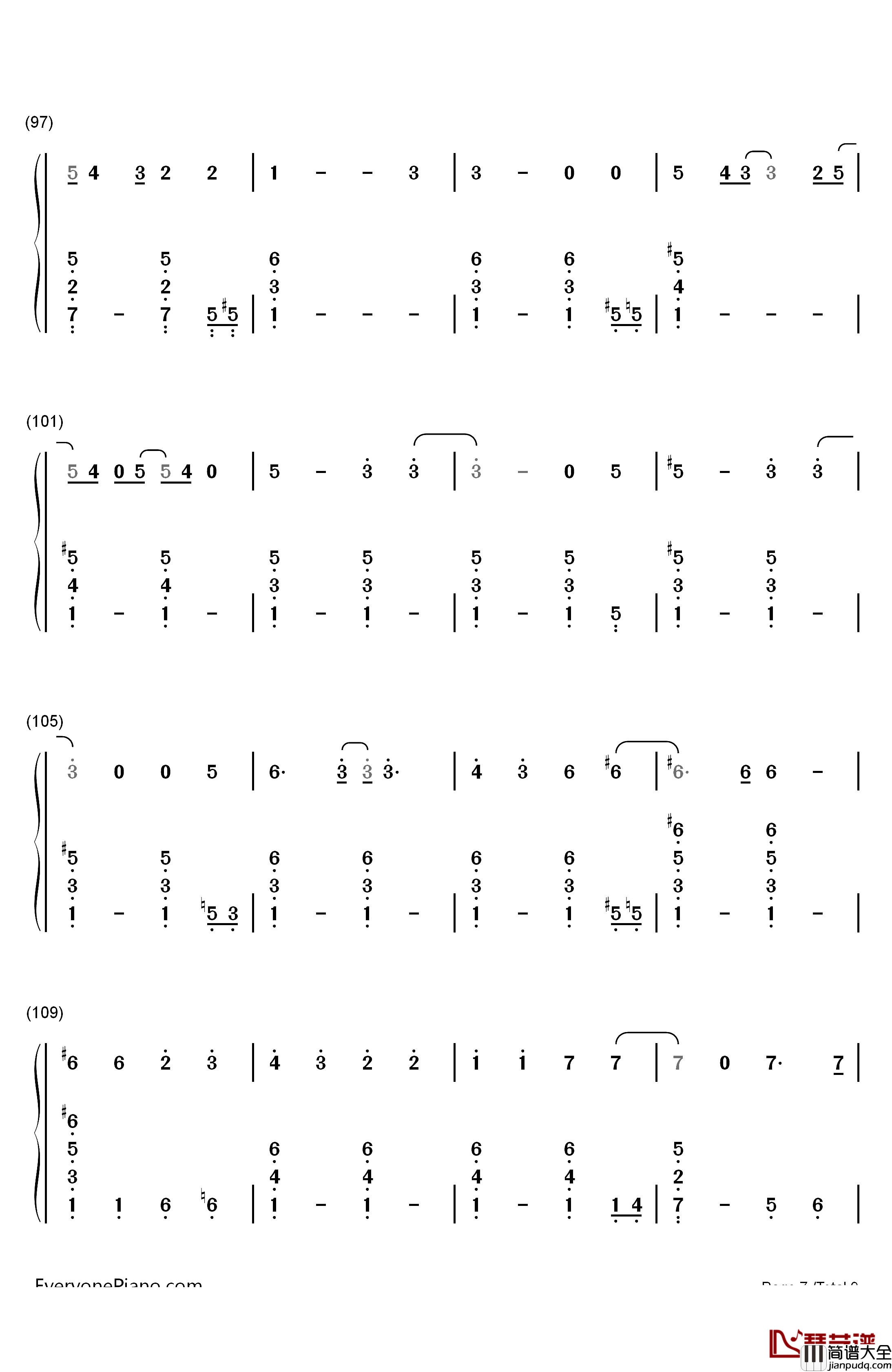 Cancer钢琴简谱_数字双手_Twenty_One_Pilots