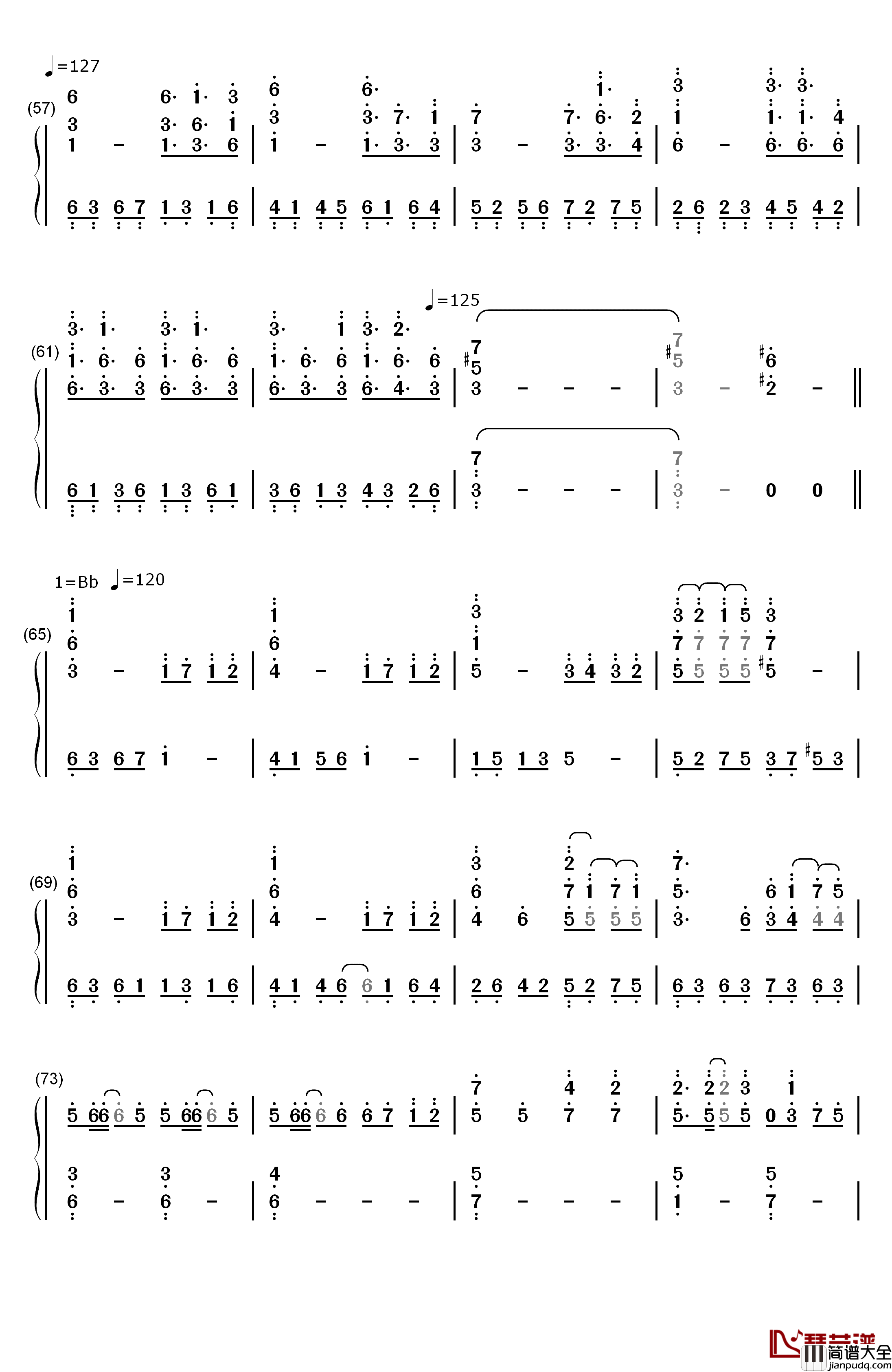 Only_My_Railgun钢琴简谱_数字双手_FripSide