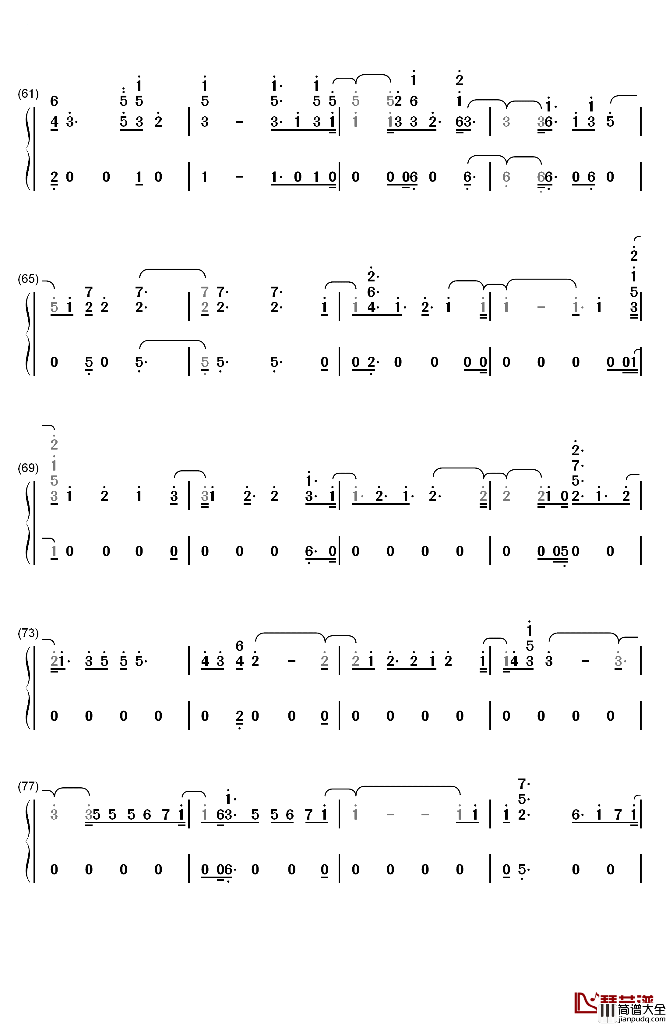 Mamita钢琴简谱_数字双手_CNCO