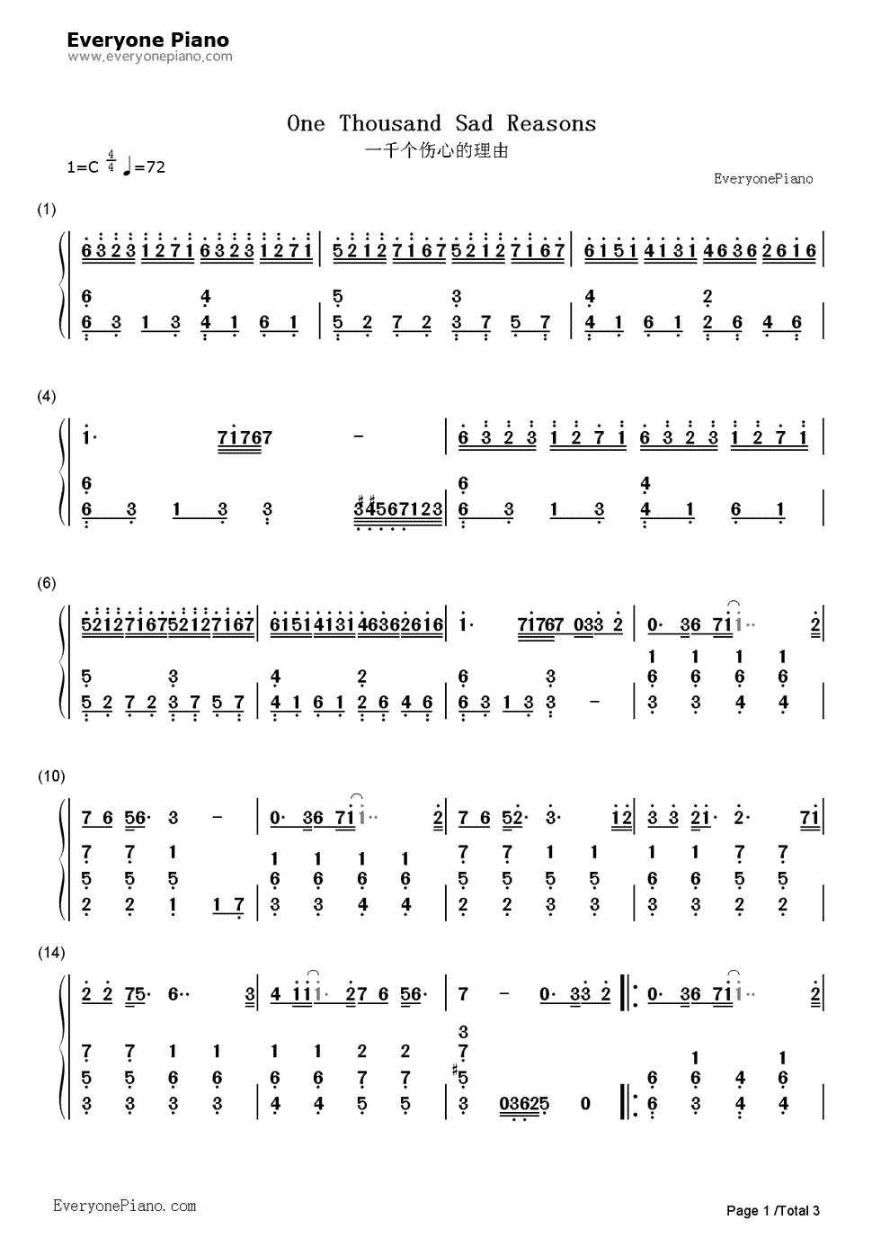 一千个伤心的理由钢琴简谱_数字双手_张学友