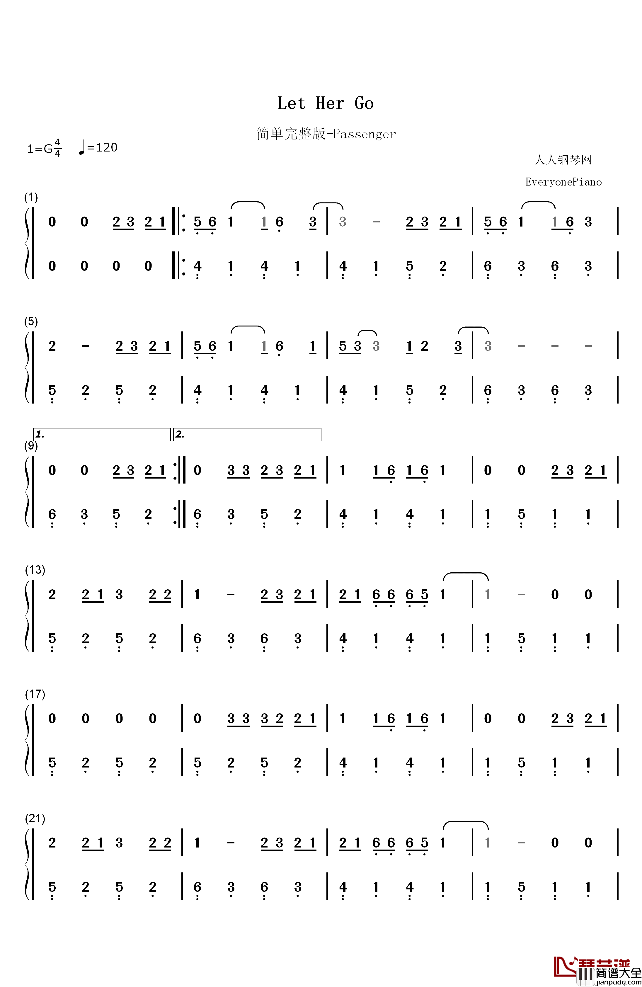 Let_Her_Go钢琴简谱_数字双手_Passenger