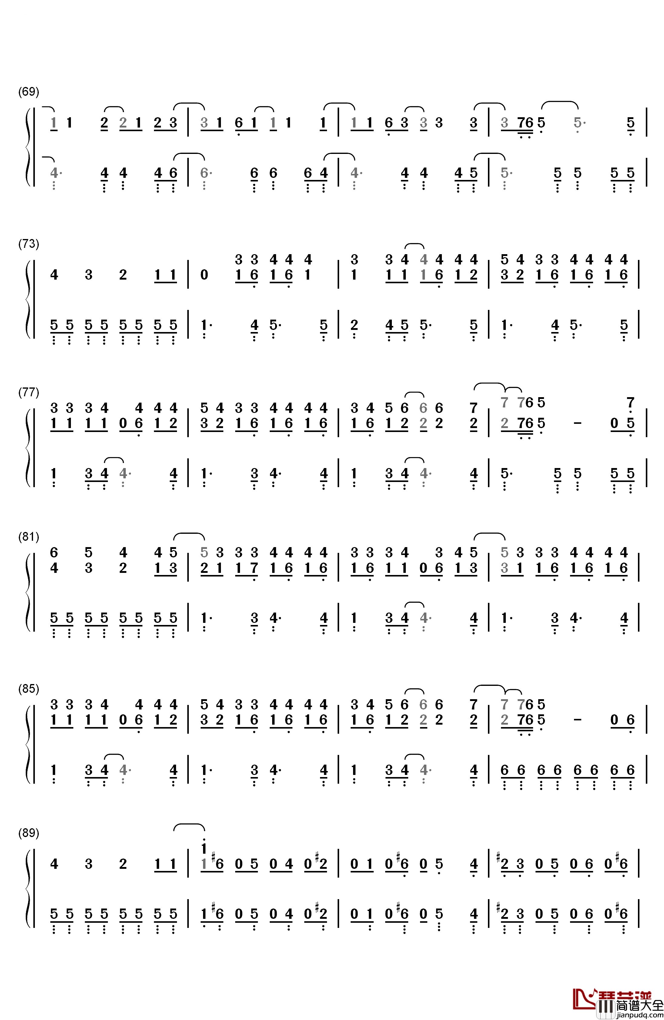 You_Can't_Stop_The_Beat钢琴简谱_数字双手_Marc_Shaiman