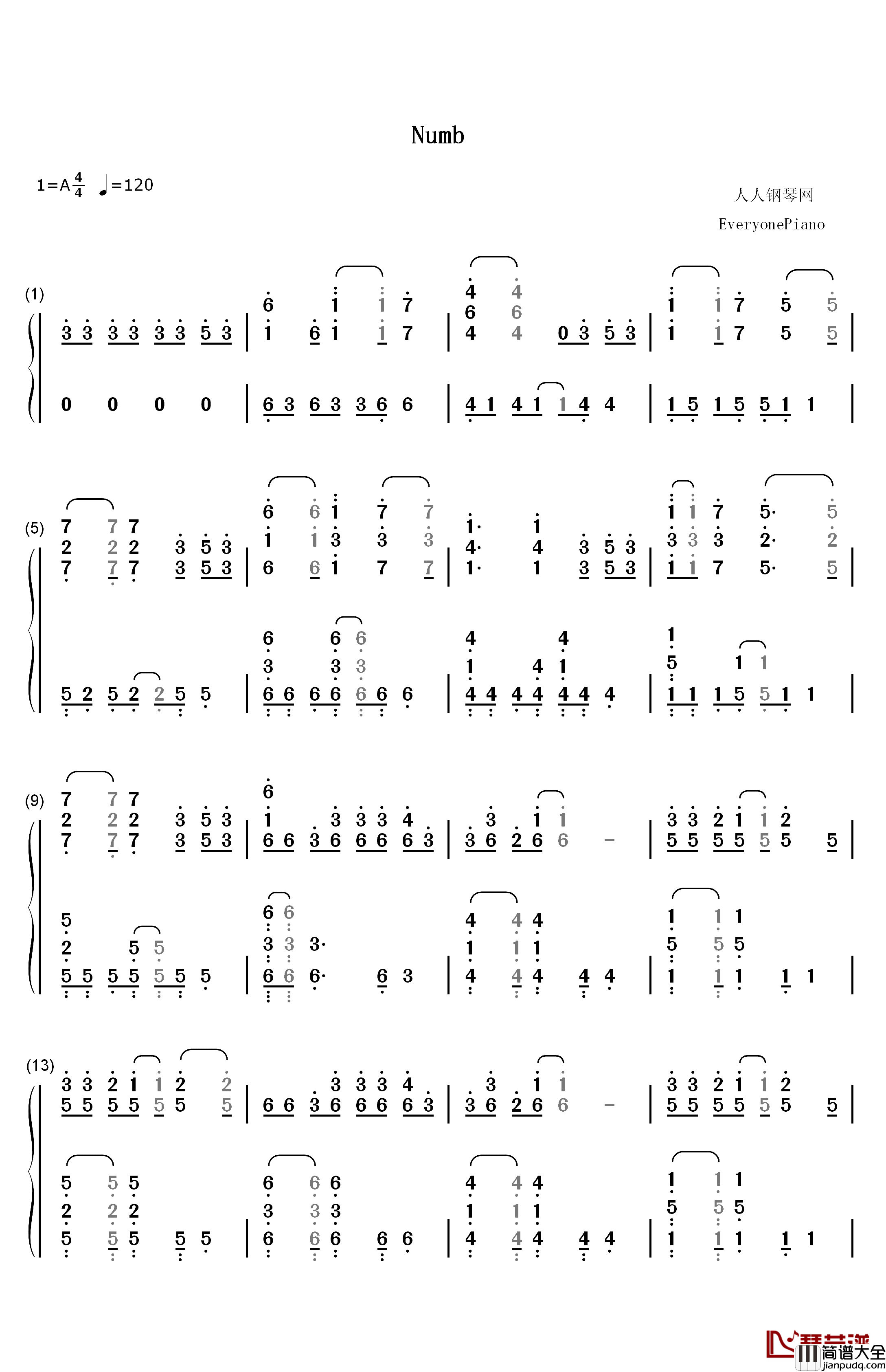 Numb摇滚版钢琴简谱_数字双手_林肯公园