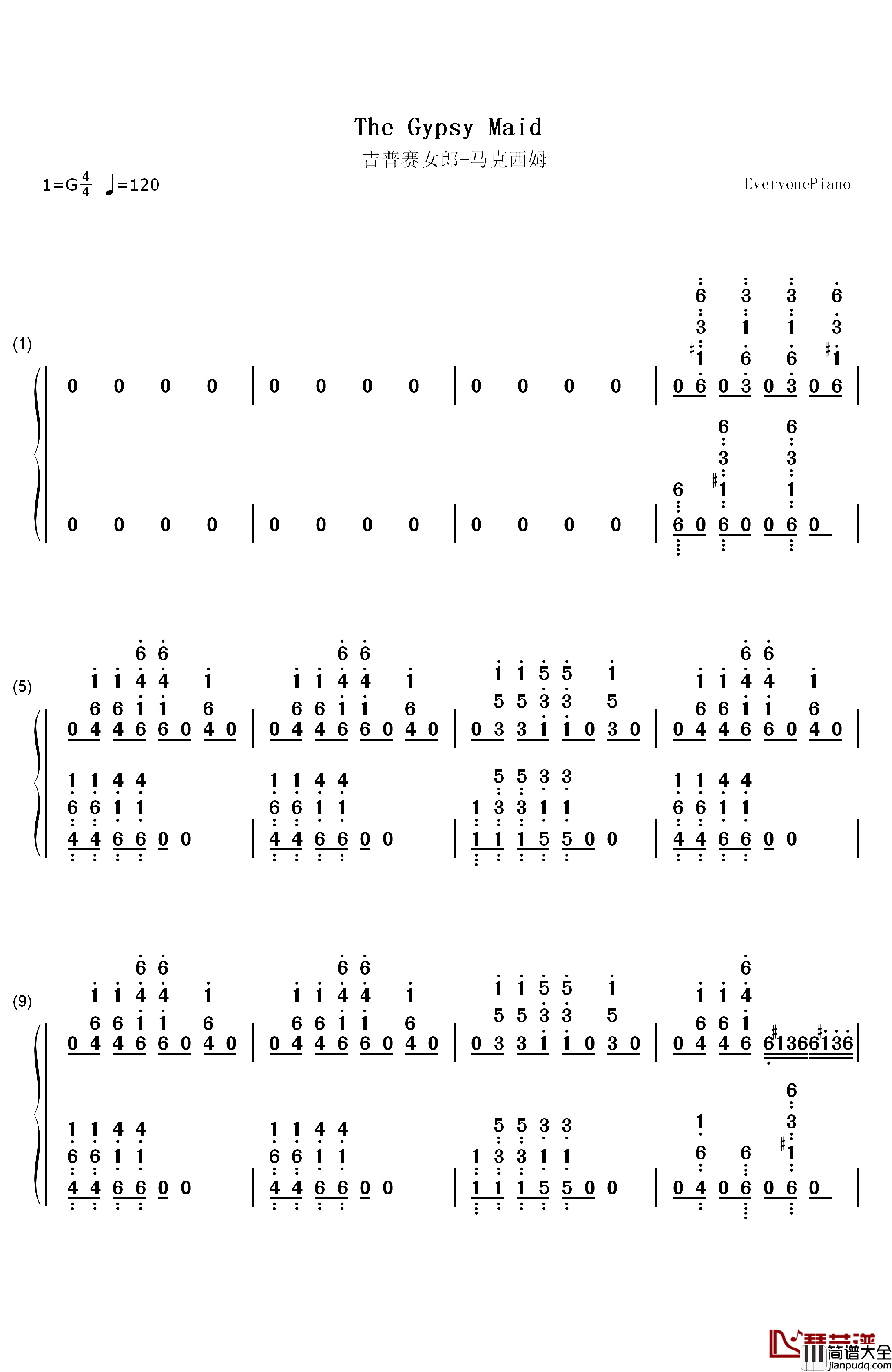 吉普赛女郎钢琴简谱_数字双手_马克西姆