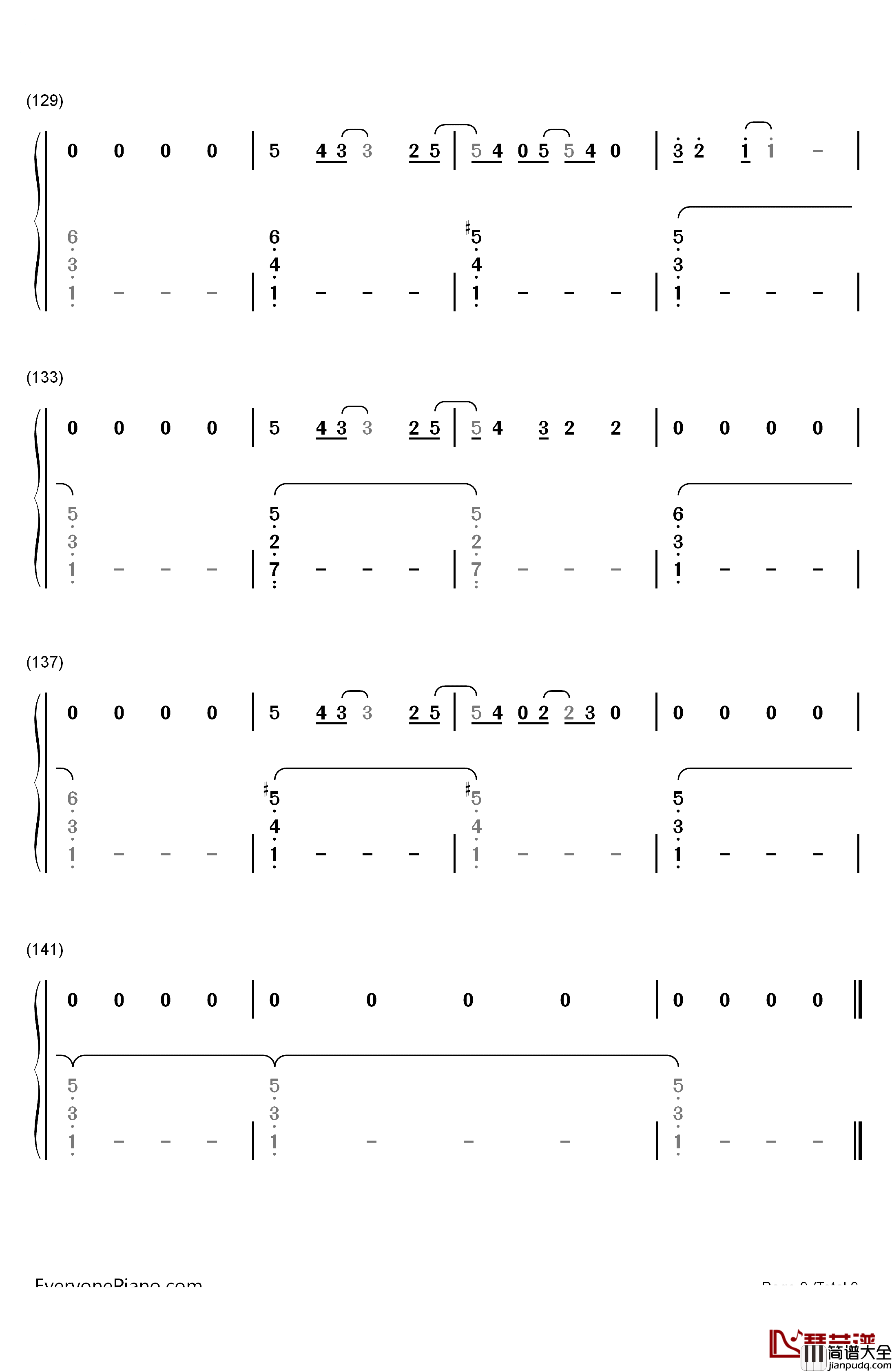 Cancer钢琴简谱_数字双手_Twenty_One_Pilots