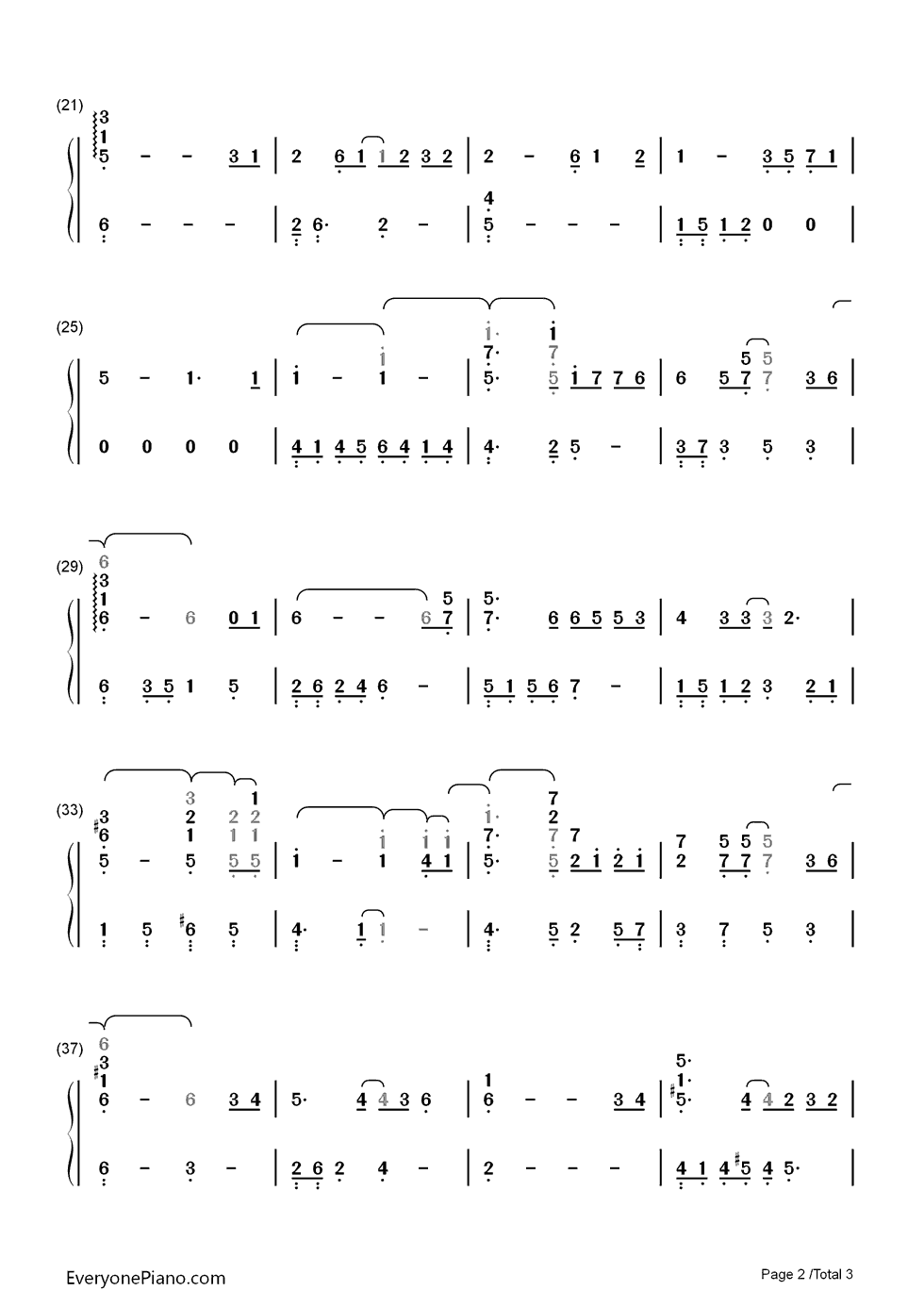 恐高的鸟钢琴简谱_数字双手_大鹏