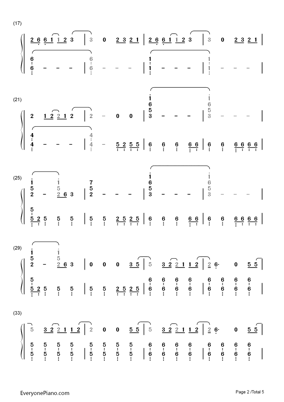 Believe钢琴简谱_数字双手_Mumford_&_Sons