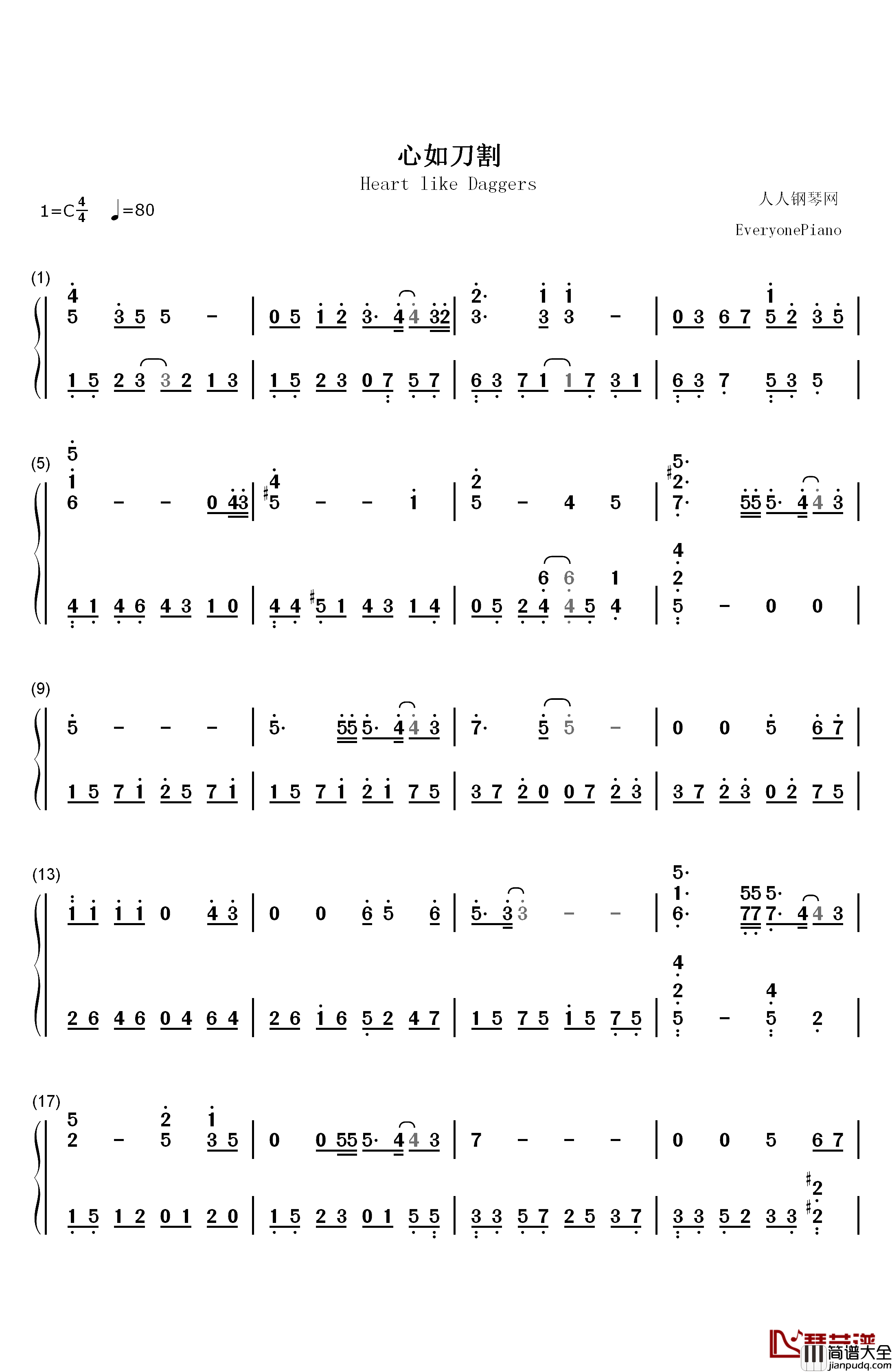 心如刀割钢琴简谱_数字双手_张学友