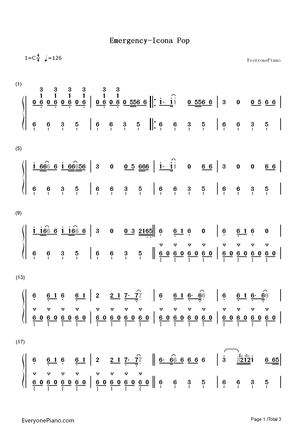 Emergency钢琴简谱_数字双手_Icona_Pop