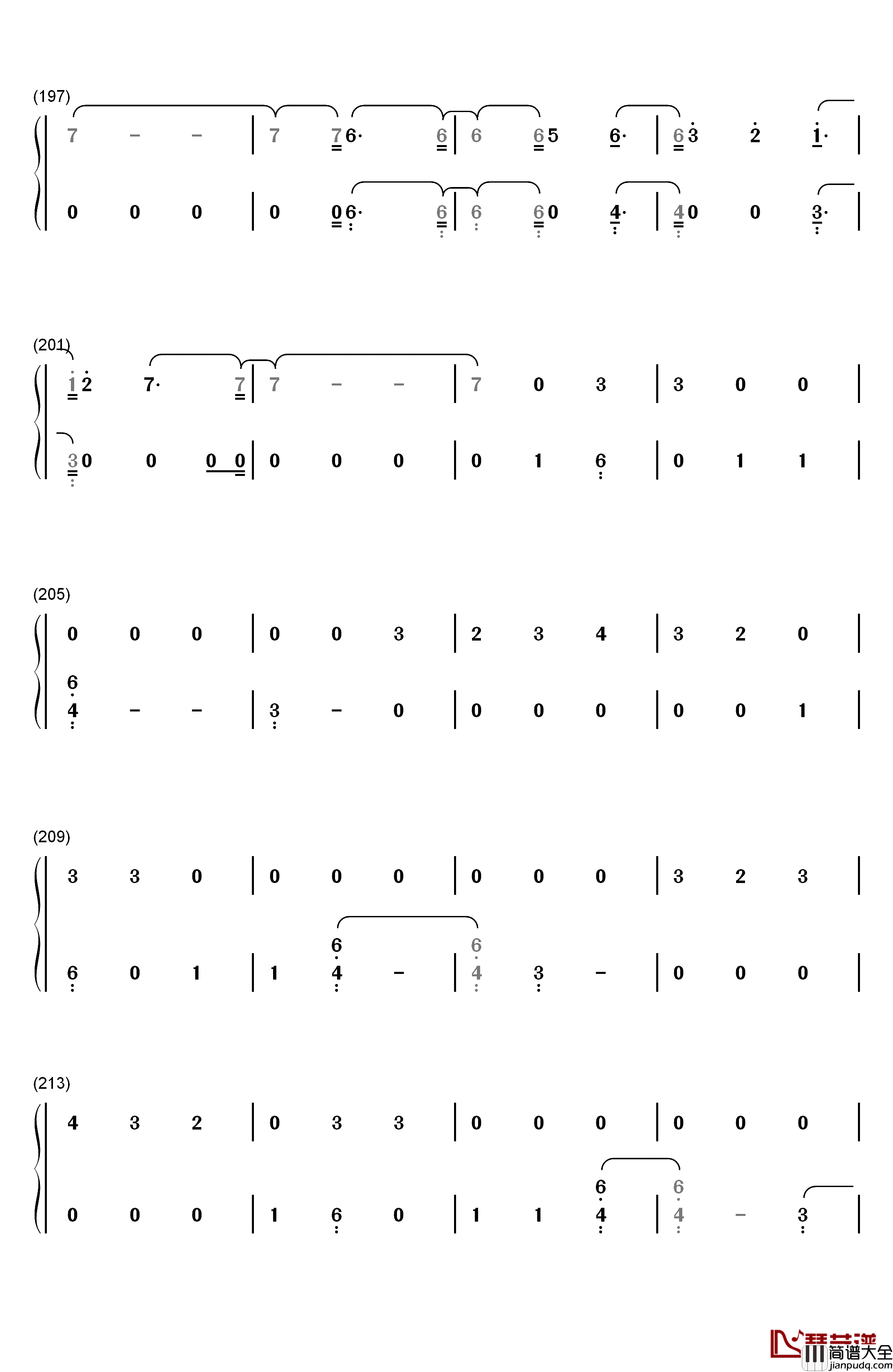 Havana钢琴简谱_数字双手_Camila_Cabello