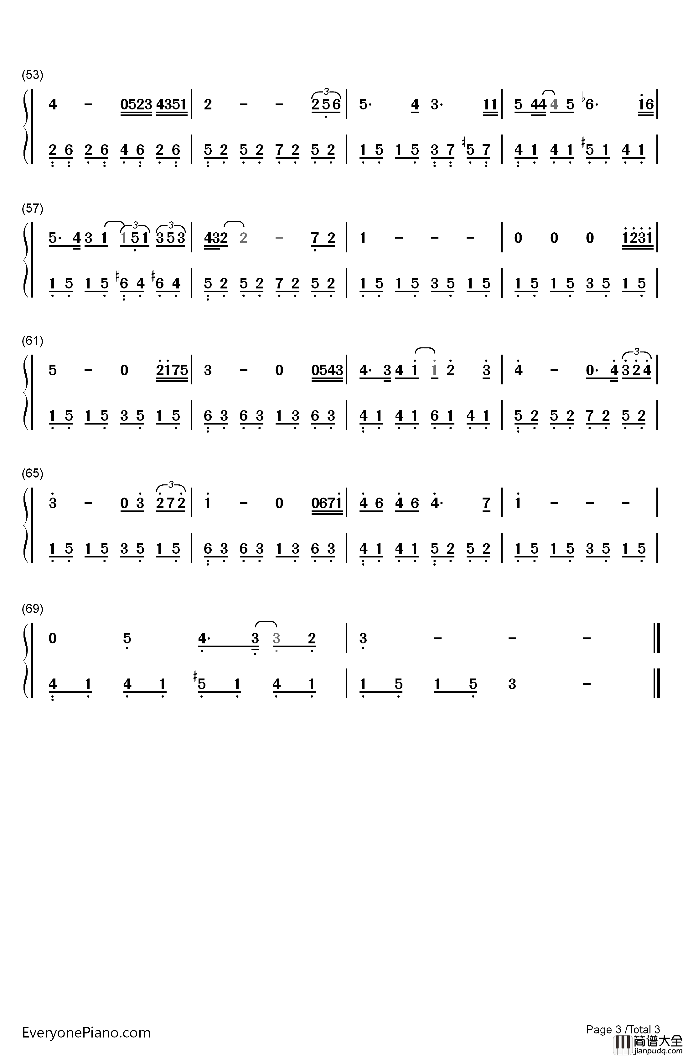 相信你的人钢琴简谱_数字双手_陈奕迅