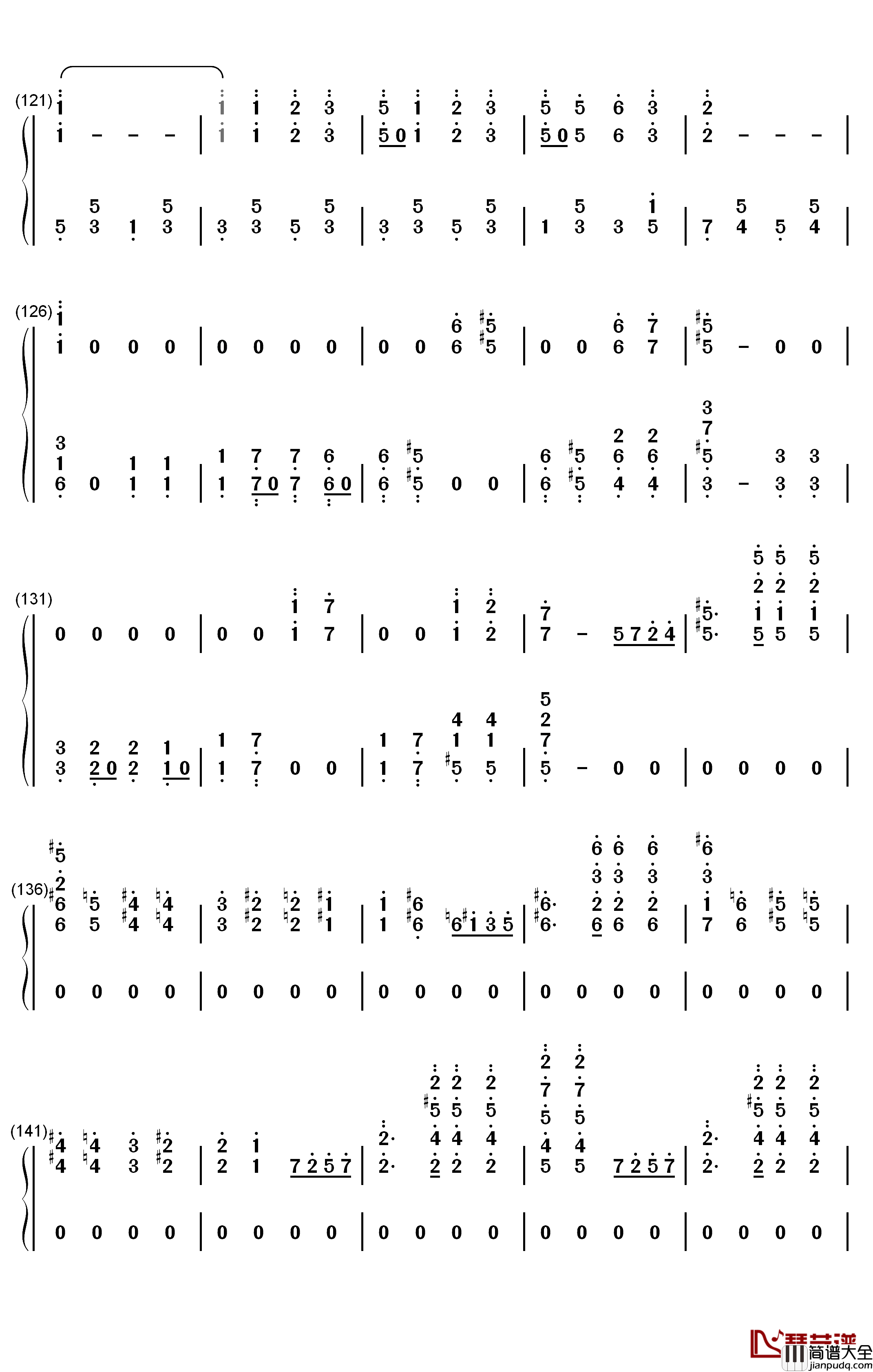 The_Stars_and_Stripes_Forever钢琴简谱_数字双手_John_Philip_Sousa