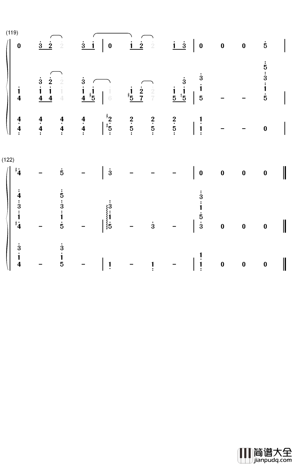 Show_Yourself钢琴简谱_数字双手_Idina_Menzel_Evan_Rachel_Wood