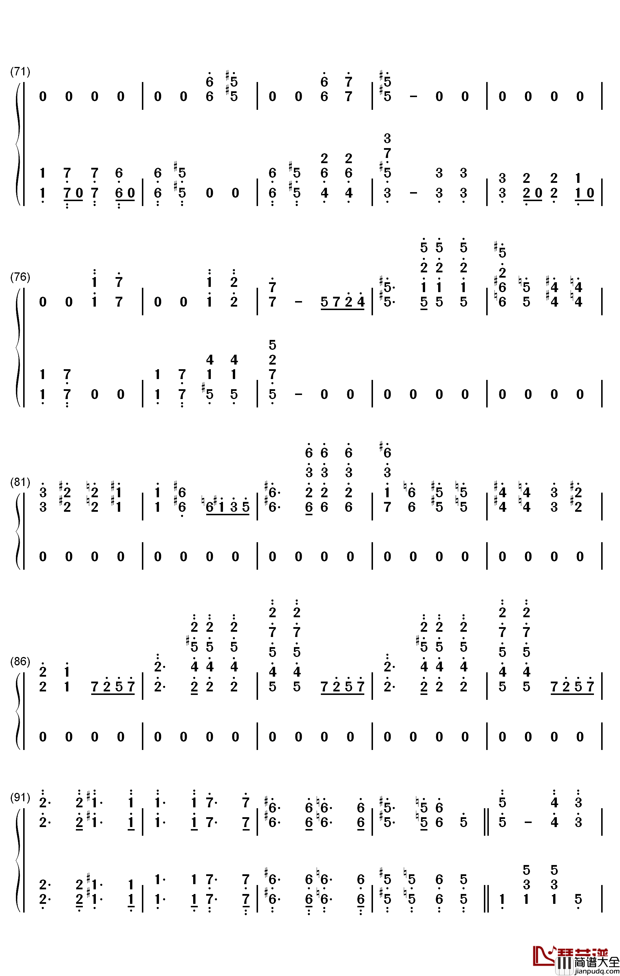 The_Stars_and_Stripes_Forever钢琴简谱_数字双手_John_Philip_Sousa