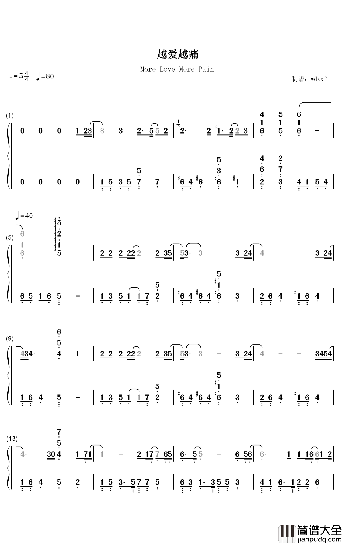 越爱越痛钢琴简谱_数字双手_皮拉瓦·山坡提拉