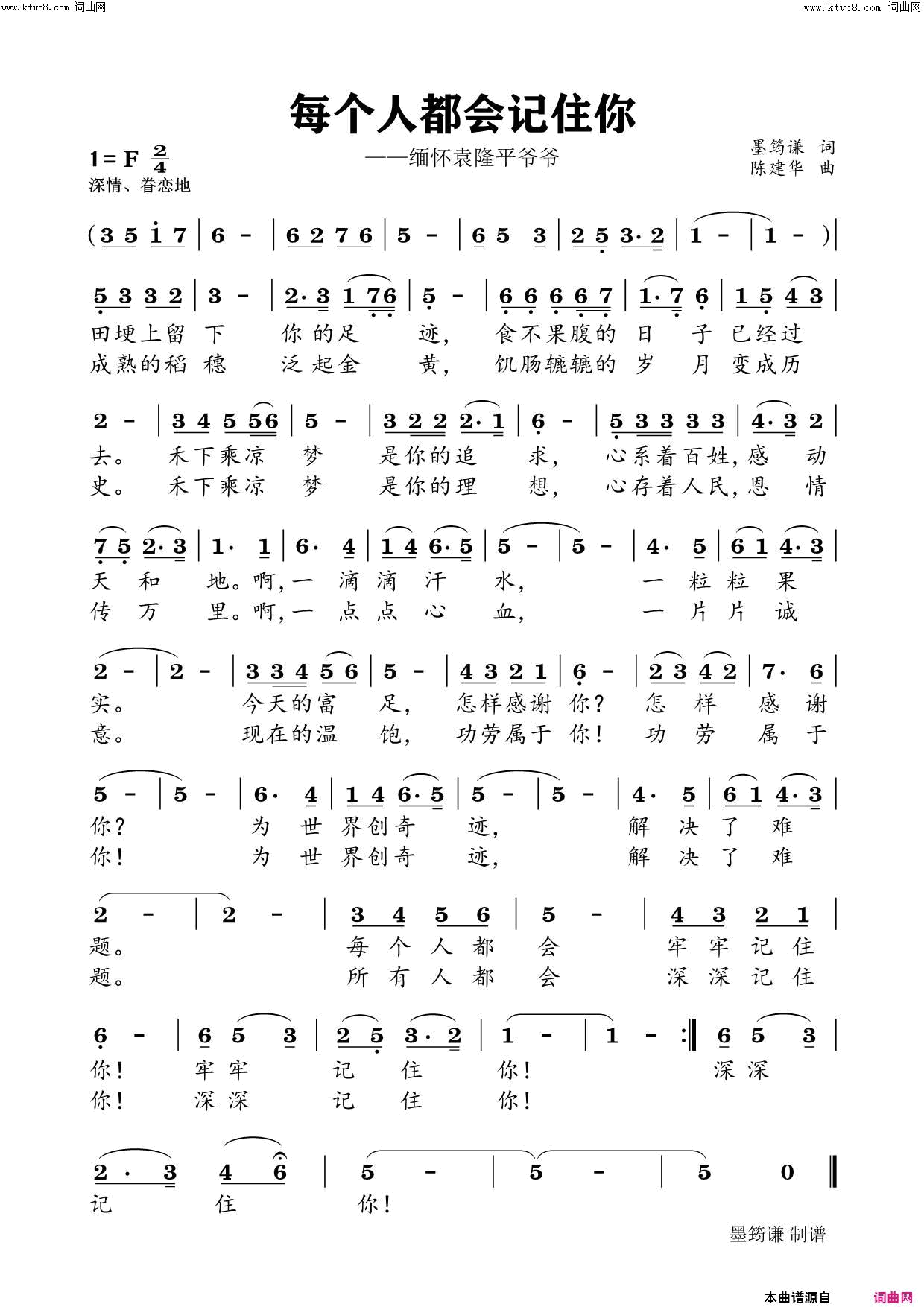 每个人都会记住你(缅怀袁隆平爷爷_陈建华版)简谱_墨筠谦曲谱