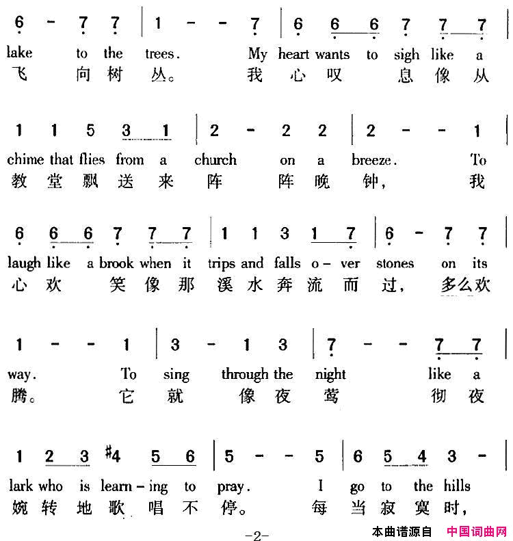 TheSoundOfMusic音乐之声中外文对照The_Sound_Of_Music_音乐之声中外文对照简谱