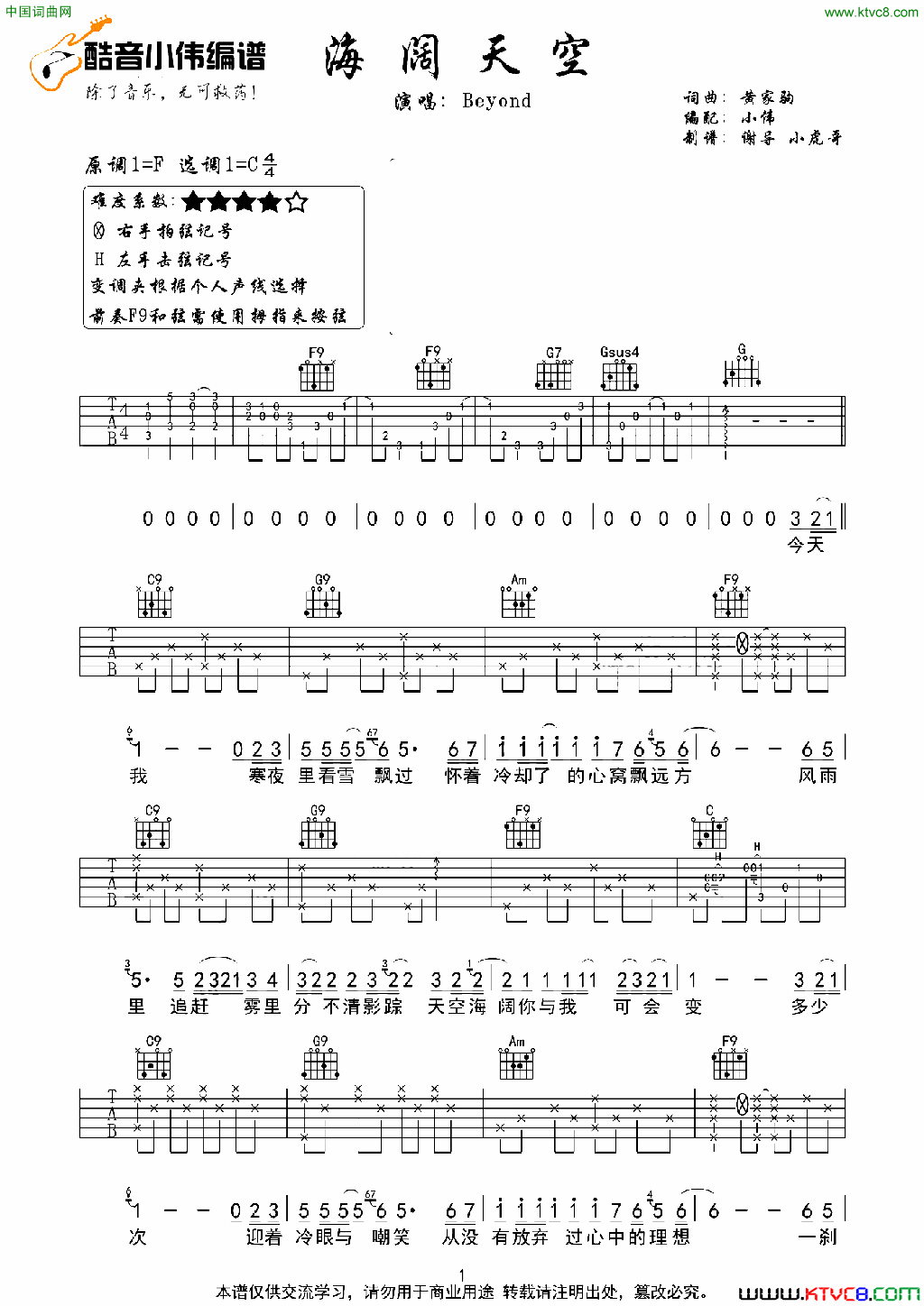 海阔天空酷音小伟编谱简谱