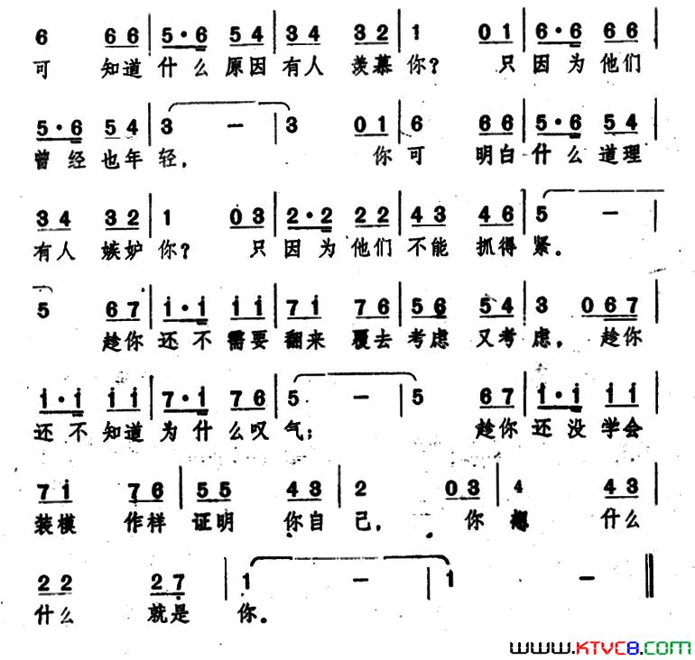 趁你还年轻简谱_程琳演唱_侯德健/侯德健词曲