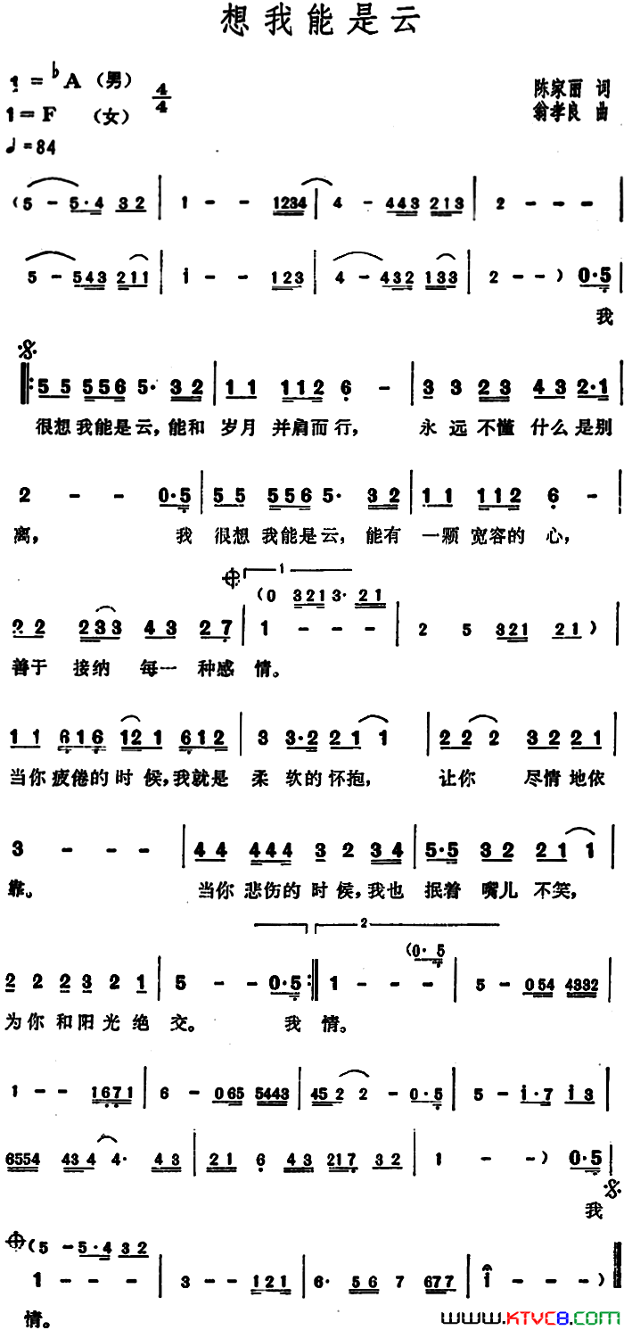 想我能是云简谱_千百惠演唱_陈家丽/翁孝良词曲