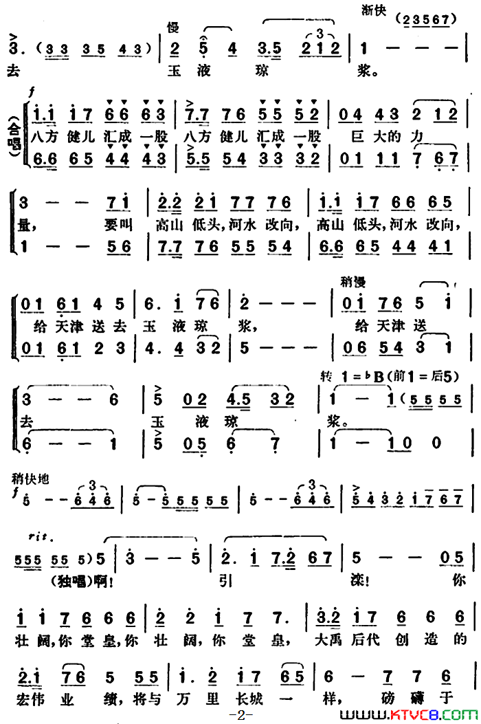 引滦颂电视歌舞_英雄的雕像_选曲简谱