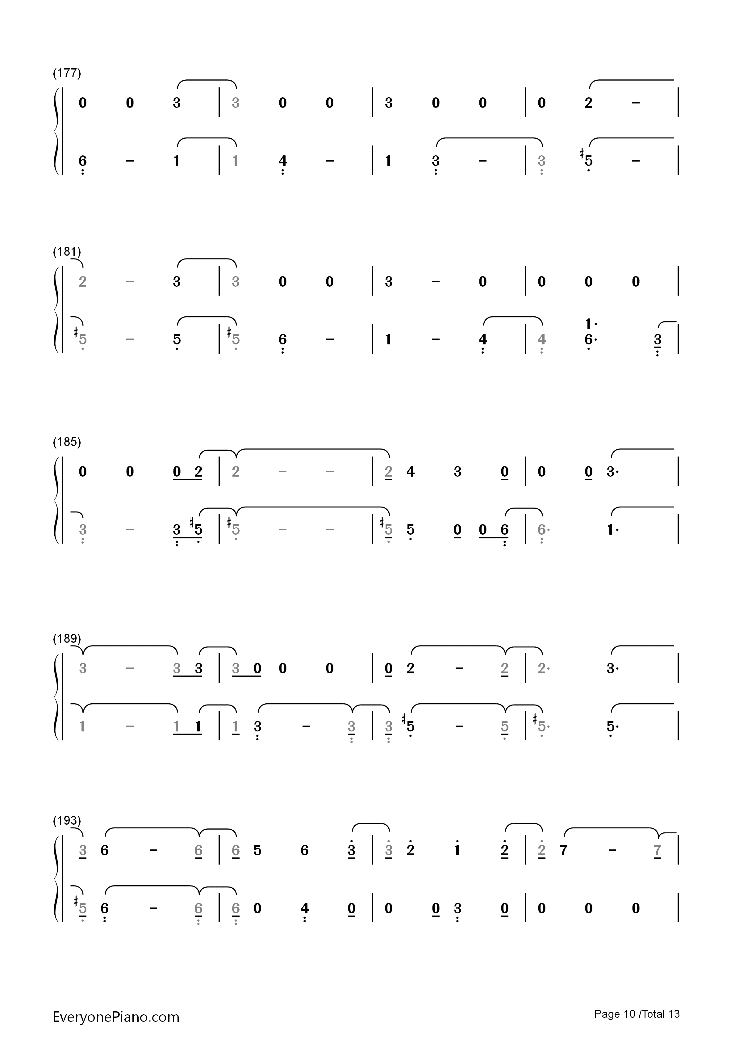 Havana钢琴简谱_Camila_Cabello演唱