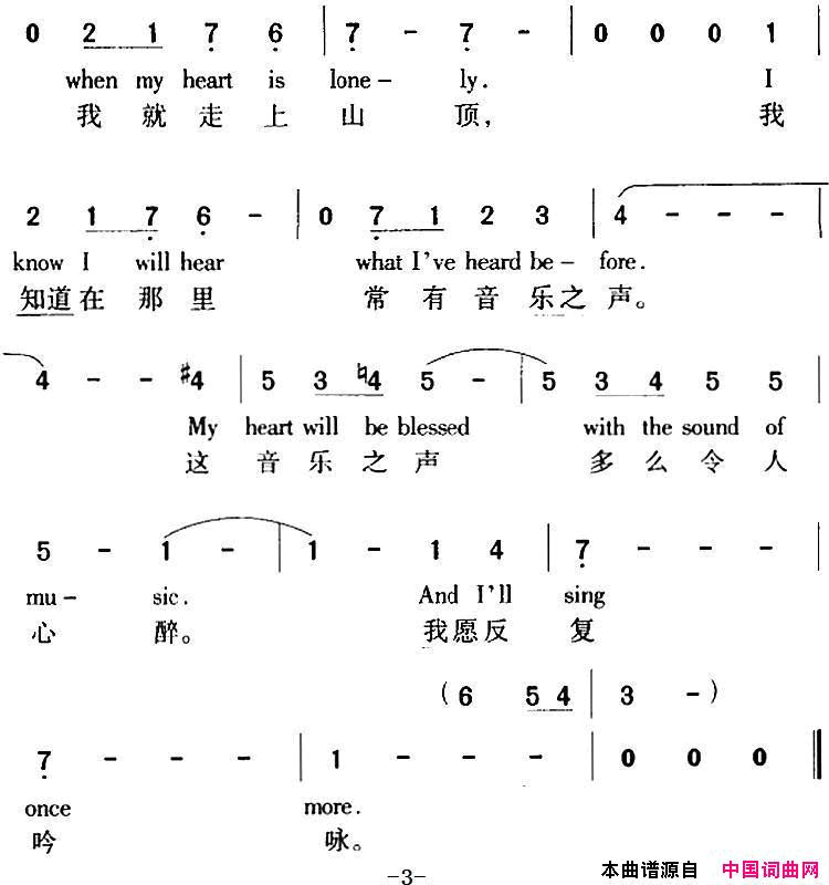 TheSoundOfMusic音乐之声中外文对照The_Sound_Of_Music_音乐之声中外文对照简谱