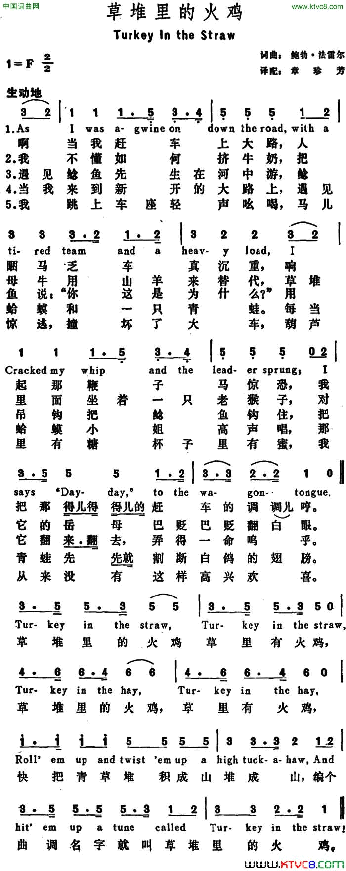 [美]草堆里的火鸡TurkeyintheStraw[美]草堆里的火鸡Turkey_in_the_Straw简谱