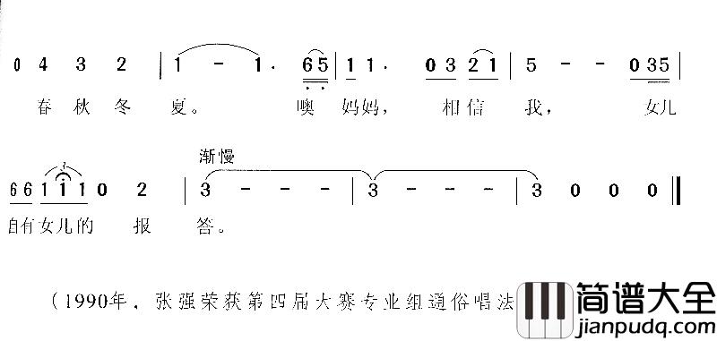 烛光里的妈妈简谱_张强演唱