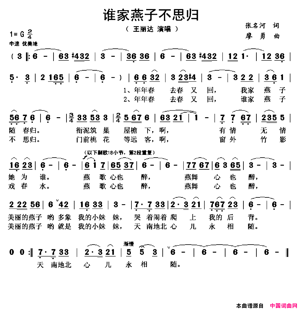 谁家燕子不思归简谱_王丽达演唱_张名河/廖勇词曲