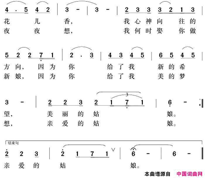 自从认识你简谱