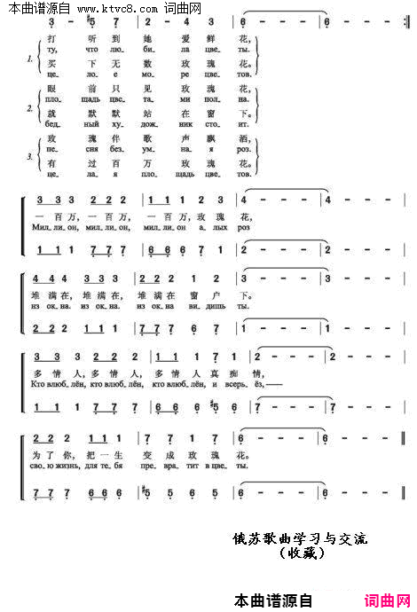 百万玫瑰花МИЛИОН_АЛЫХ_РОЗ_中俄简谱简谱_阿拉·布伽乔娃演唱_安·沃兹涅先斯基/莱蒙德·帕乌尔斯词曲