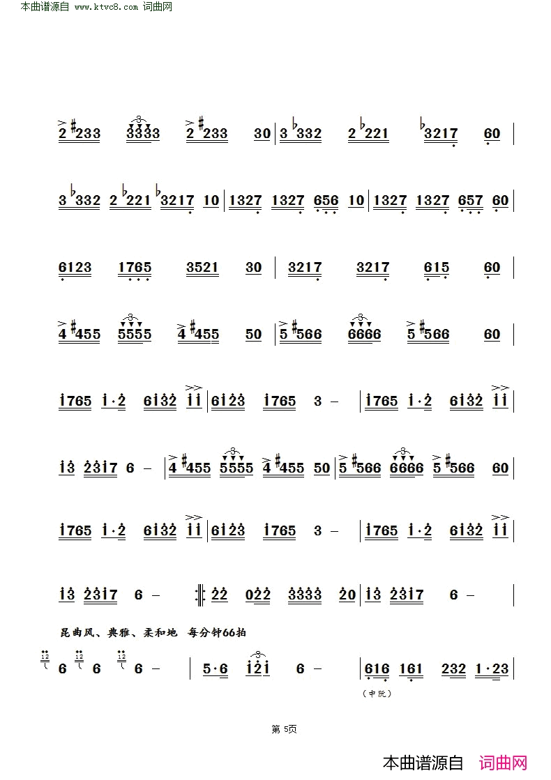 闹端阳大型情景歌舞剧简谱