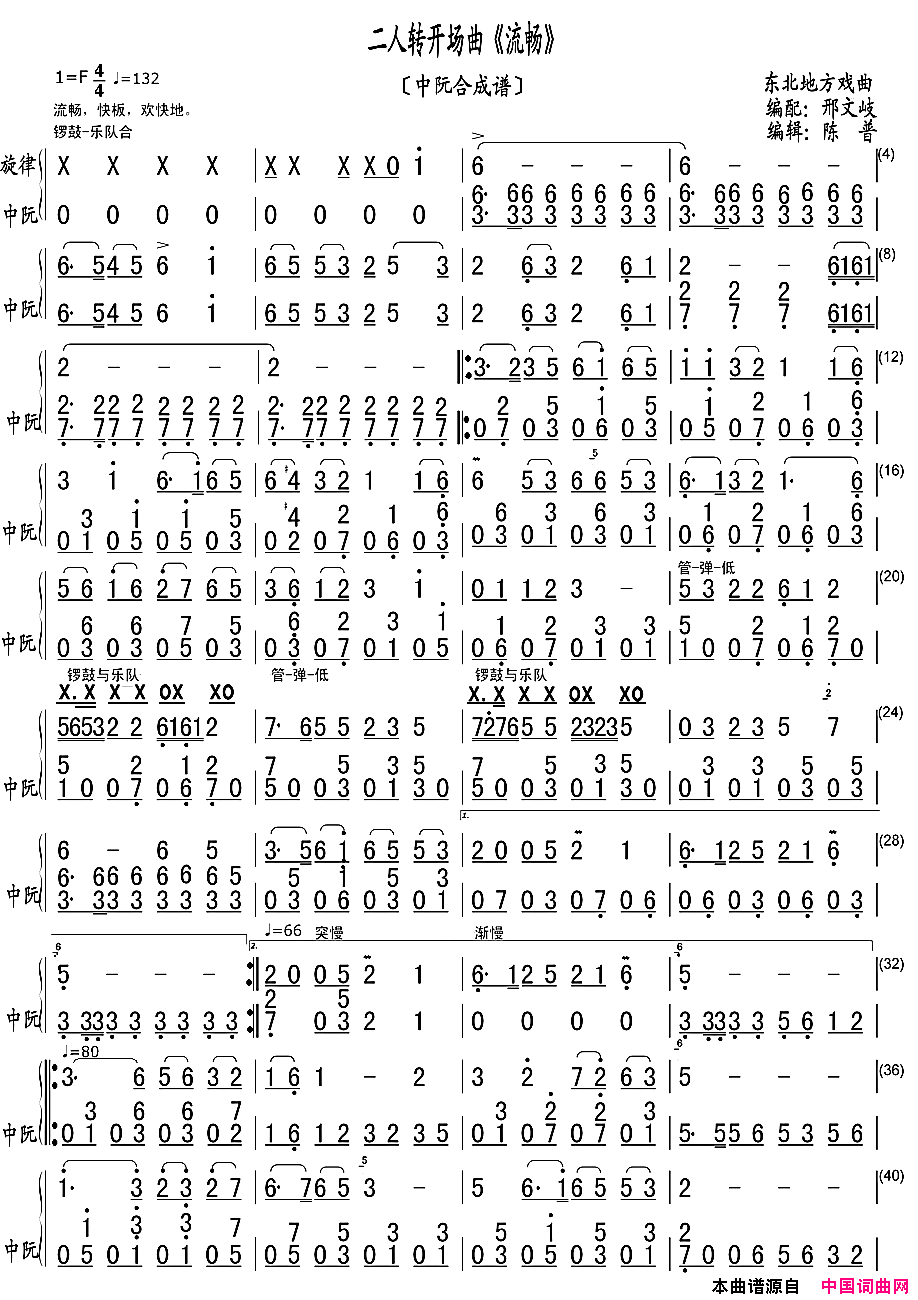 二人转开场曲_流畅_中阮合成谱简谱