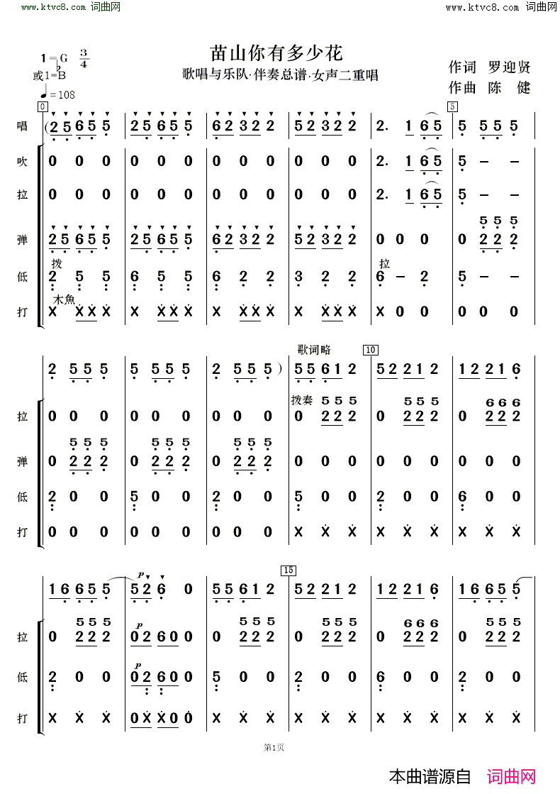 苗山你有多少花_二重唱歌唱与乐队简谱
